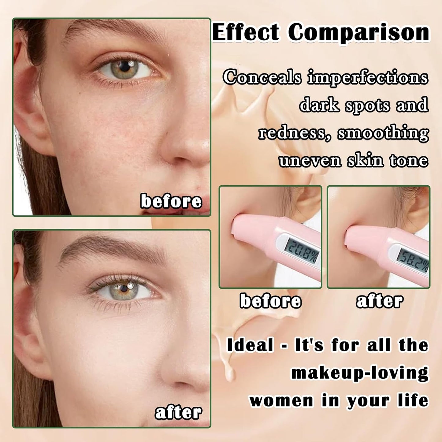 Air Cushion CC Cream Mushroom Head Foundation,Full Coverage Liquid Makeup Foundation,Oil Control Long Lasting Moisturizing BB Cream Foundation Makeup,Matte Concealer for All Skin Types(Ivory)