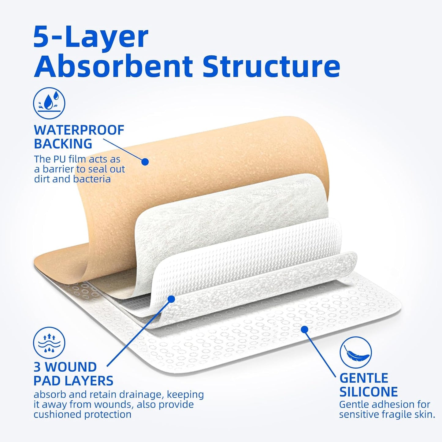 10 Count Silicone Foam Dressing 6" x 6" - Large Bandages for Wounds, Wound Dressing Waterproof Silicone Bandages for Bedsores, Diabetic Foot Ulcers, I-II Degree Burns