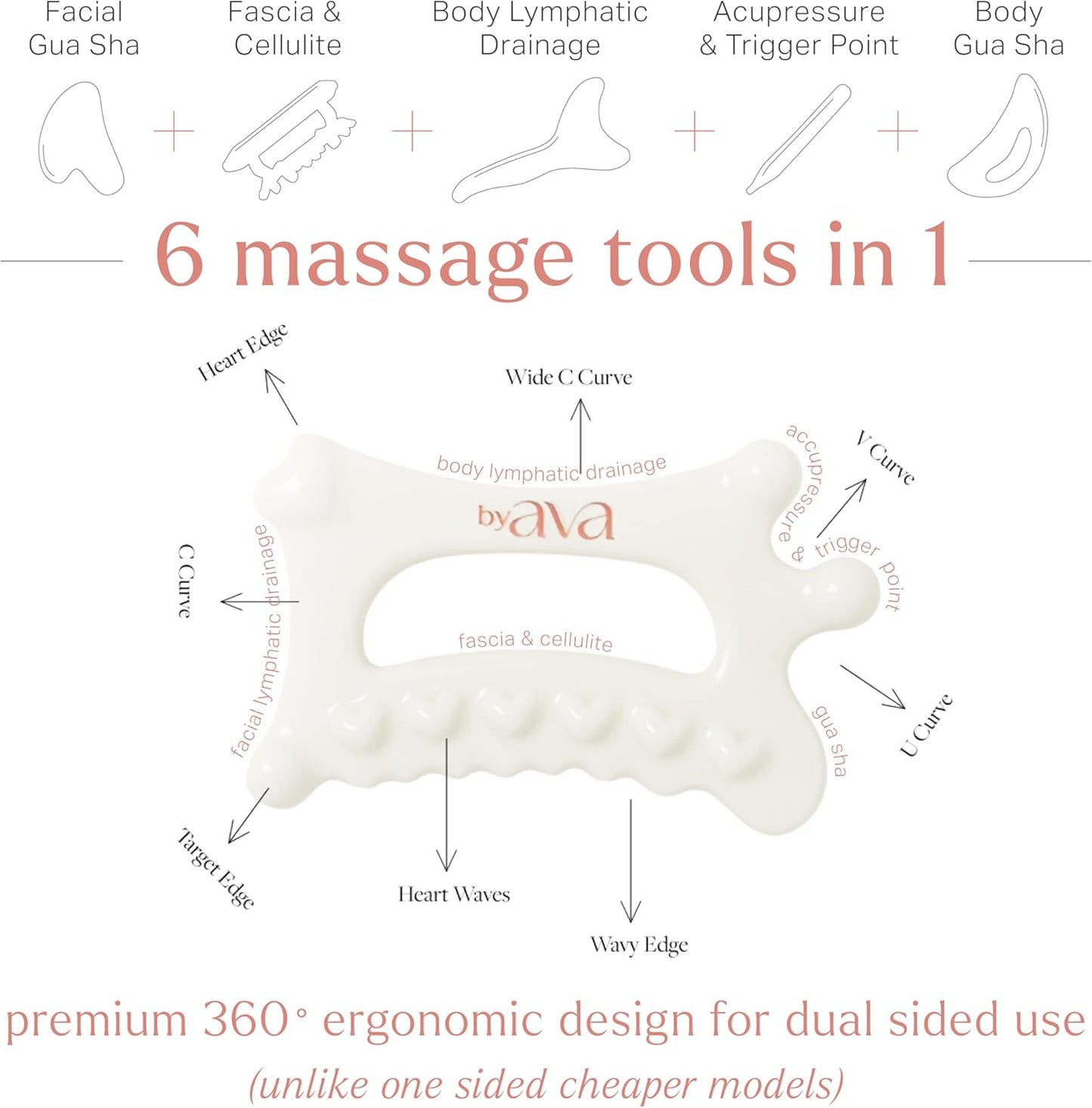 byAVA Gua Sha Jelloskin Lymphatic Massage Tool | Ceramic GuaSha for Face & Body Massage Tool | Patented Design for Lymphatic Drainage, Face Lift & Muscle Relief Body Massager