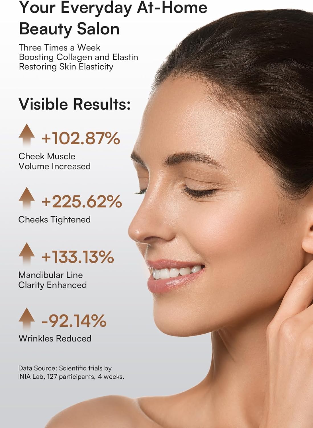 INIA 3-in-1 Red Light Therapy for Face and Neck Beauty Device for Puffiness & Skin Firming Skincare Tool