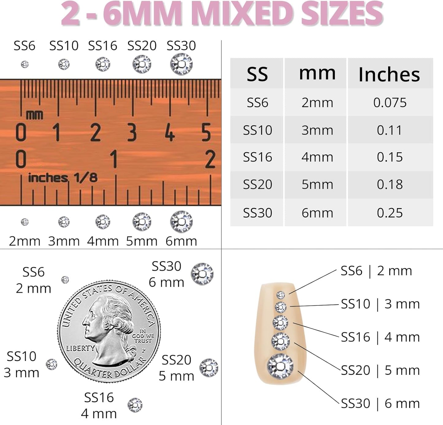 30000Pcs Resin Rhinestones Set for Crafting Bedazzling, Light Pink Flatback Gems Jewels for Crafts Clothes Shoes Fabric Outfit Nails Makeup, Flat Back Crystal 2-6mm with b 7000 Glue