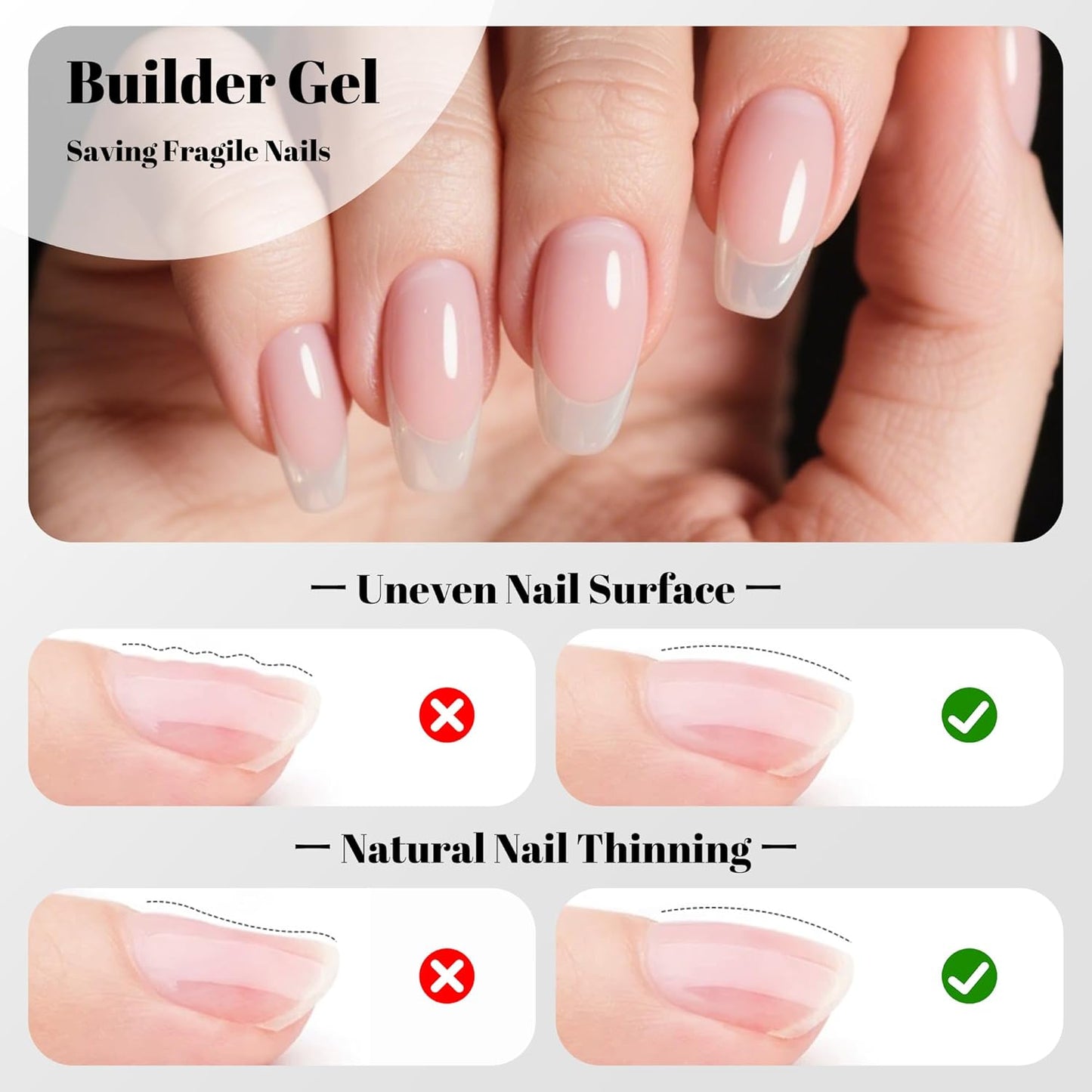 YTD Likomey Gel Nail Polish Base Coat Top Coat Builder Gel Set,3 Pcs 15ml No Wipe High Glossy Multi-Function Extension Long Lasting Reinforce Shaping Hard UV Nail Varnish Kit,HEMA Free