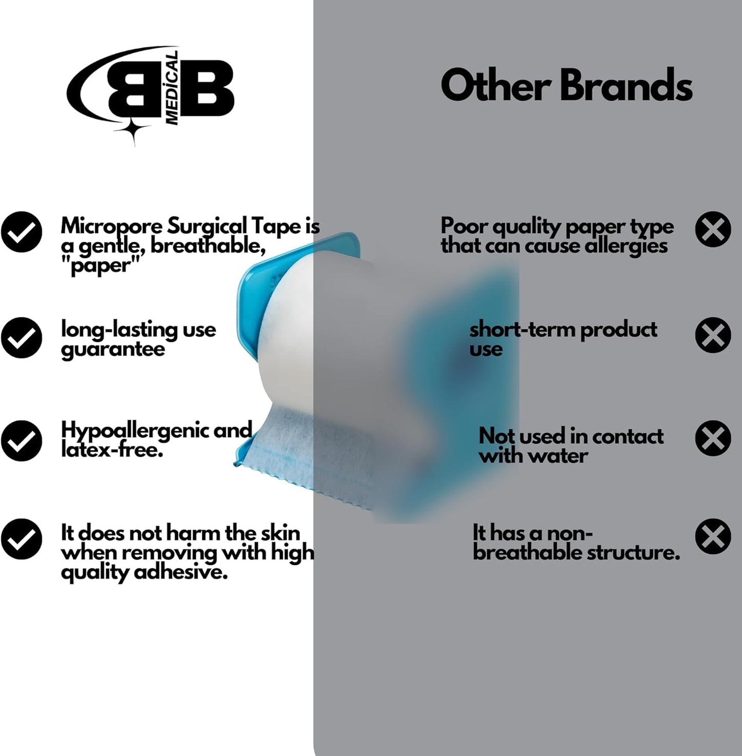 BB Micropore Surgical Tape with Dispenser 1535-2, 2 inch x 10 Yard (5cm x 9,1m),/2 Rolls Tape