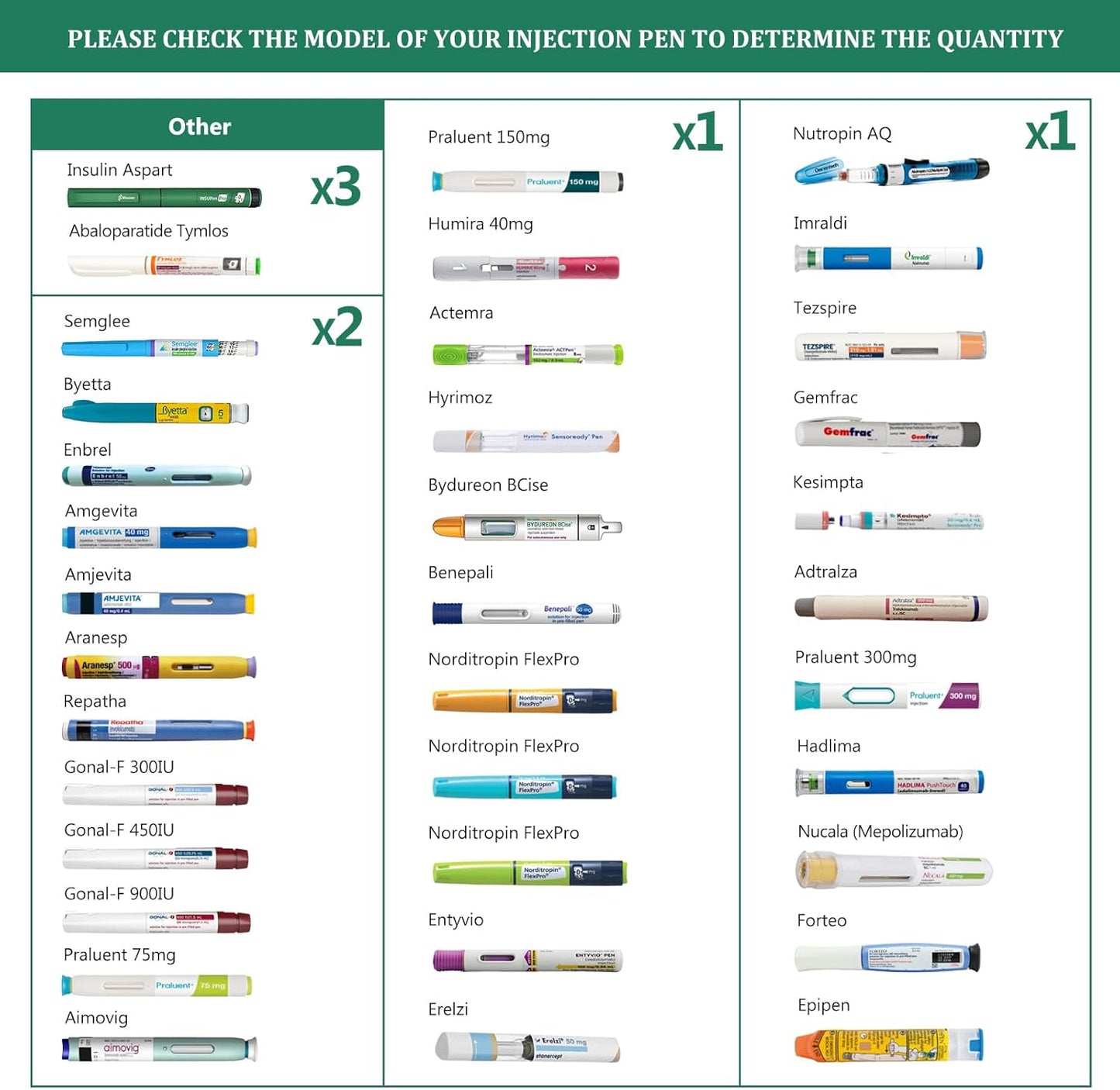 Compact 60H Insulin Cooler Travel Case Temp Display Medication Cooler for Travel Insulated Medicine Cooler Bag TSA Approved Ice Packs Diabetic Cooler with QR Medical Travel Tag（Serentity）