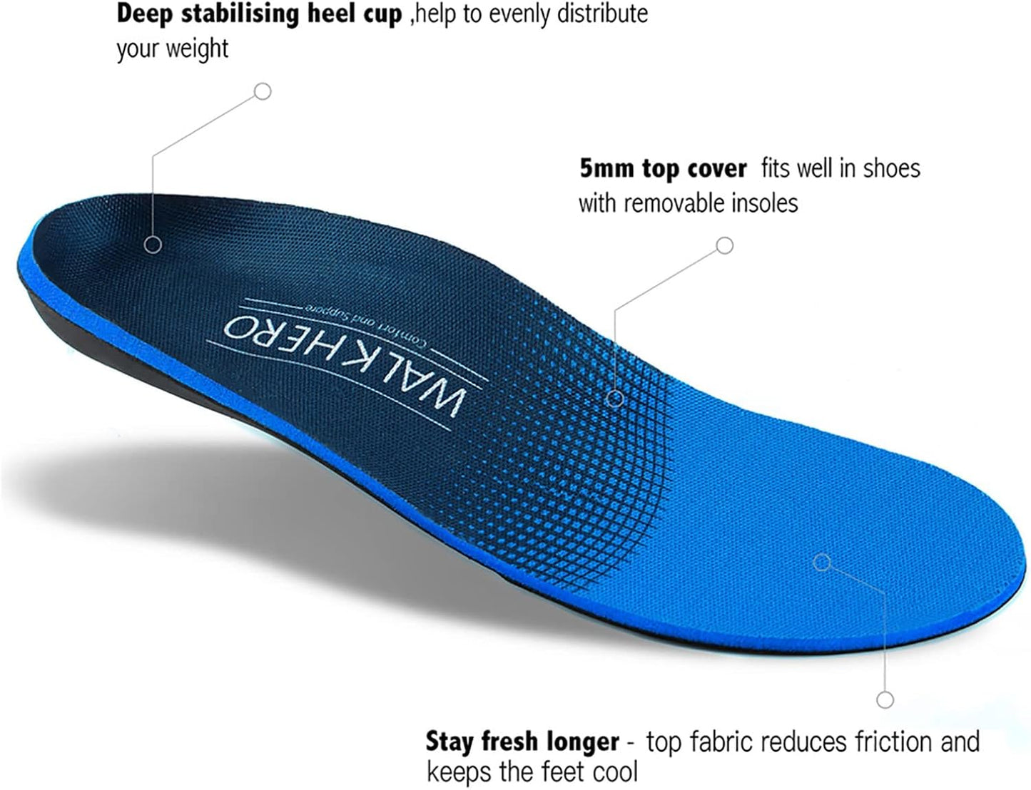 Plantar Fasciitis Insoles for Men Women - Orthotics Inserts, Shoe Insoles Arch Support Flat Feet Inserts Work Boot Insoles for Standing All Day (Mens 10-10 1/2 | Womens 12-12 1/2)