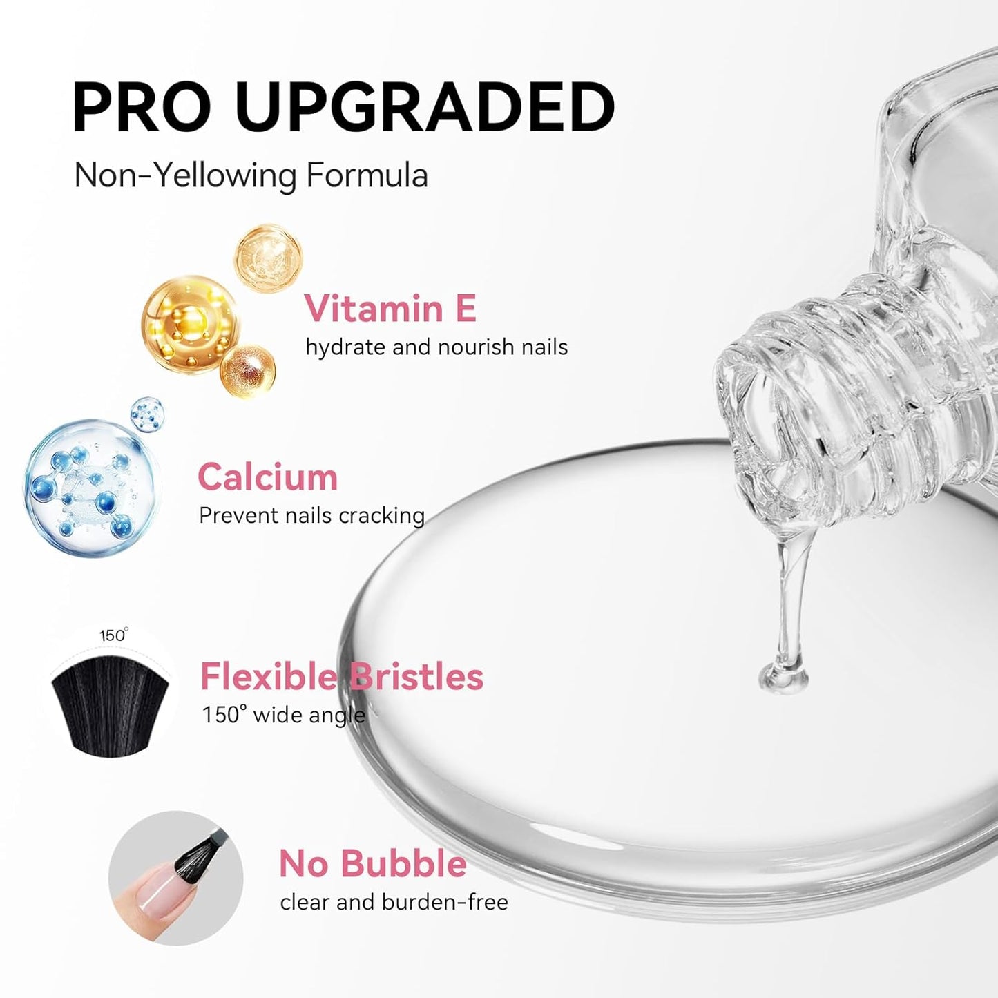 2Pcs Top Coat for Nail Polish, Quick Air Dry Clear Regular Nail Polishes High Shine Finish Long-Lasting Color Protection No Chip Vegan Hema-free Non-gel Salon Nail Art Gift for Women