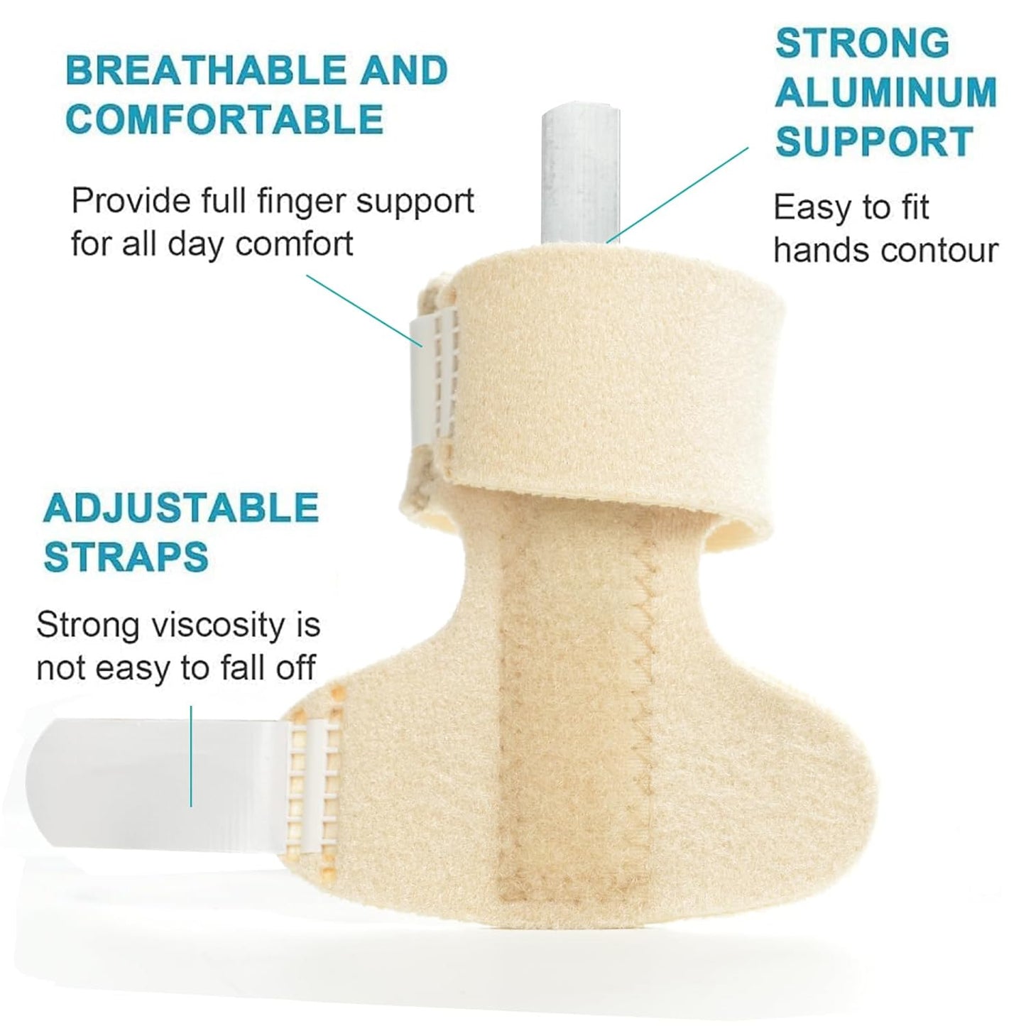 Sumifun Finger Brace, Trigger Finger Splint for Index Middle Ring Pinky Finger Arthritis Pain, Tendon Injury, Broken Mallet Finger Stabilizer Supports for Dislocated Knuckle Immobilizer Wrap,Khaki