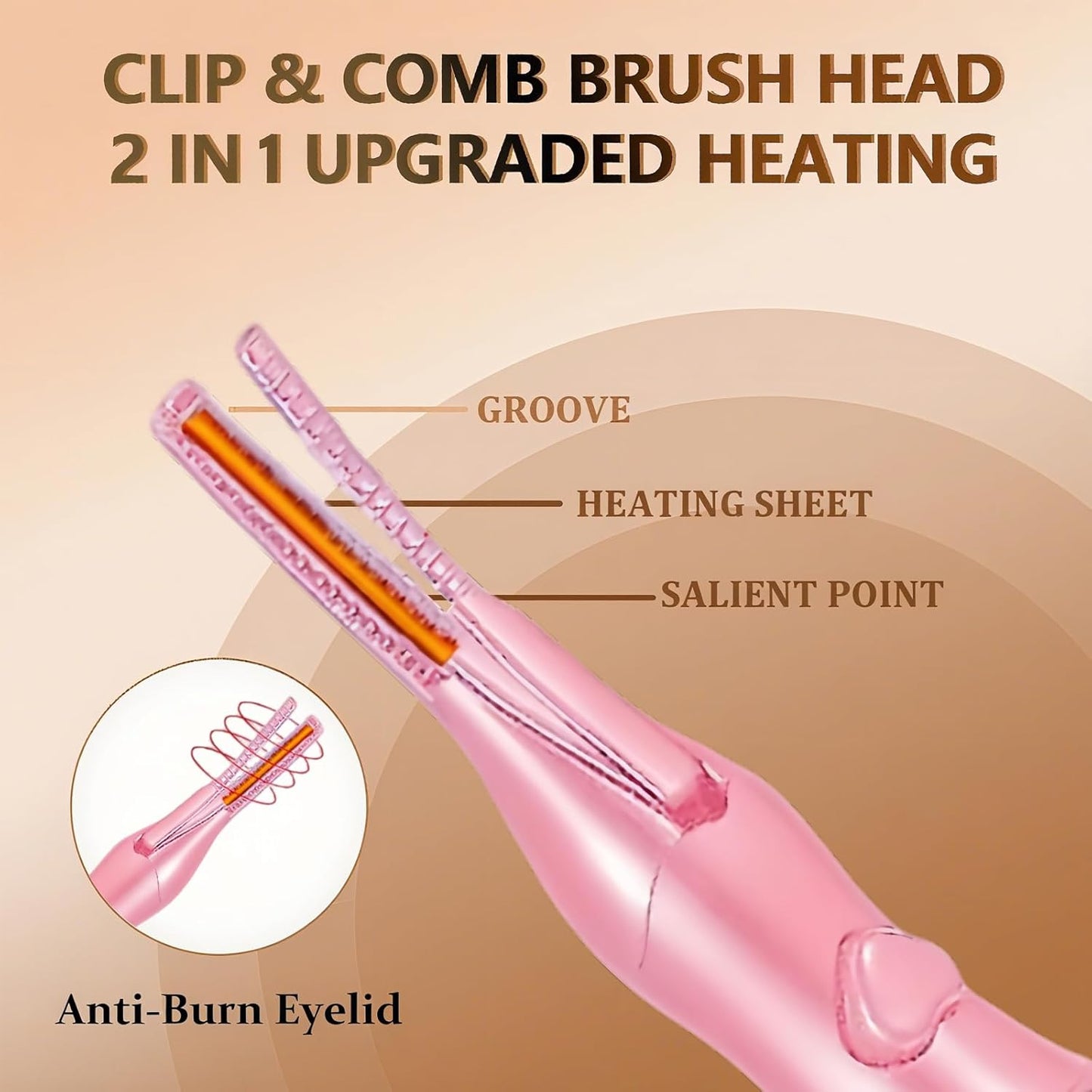 Heated Eyelash Curler, 2-in-1 Clip-Type Design, 3 Temperature Modes, USB Rechargeable Electric Eyelash Curler, Natural Curling 24H Long-Lasting Curl, Gift for Women & Girls, Light Pink