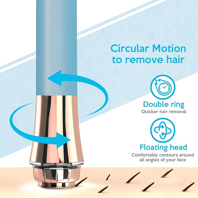 Professional Fast, Precise, Painless Facial Hair, Lips and Chin Remover for Women, USB Rechargeable Facial Epilator, 18K gold-plated hypoallergenic 13mm Dual ring floating head, 360° LED light