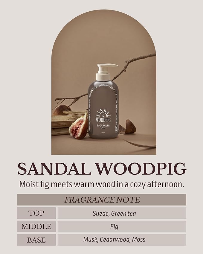 ODID Milk in Cera Perfume Body Wash - Korean Moisturizing Body Cleanser for All Skin Types - Cozy Wood & Fig Scent- with Milk Protein and Ceramide, 16.9 fl.oz.