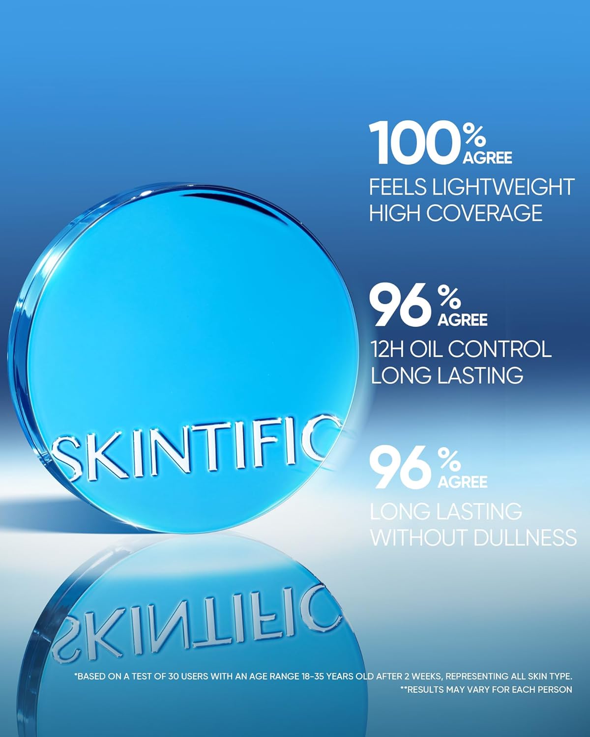 Velvet Matte Cushion Foundation Blue Ultra Cover Powder Foundation, 12h Oil-Control, Lightweight, Long-Lasting, Waterproof Korean Cushion Makeup (06 Honey)