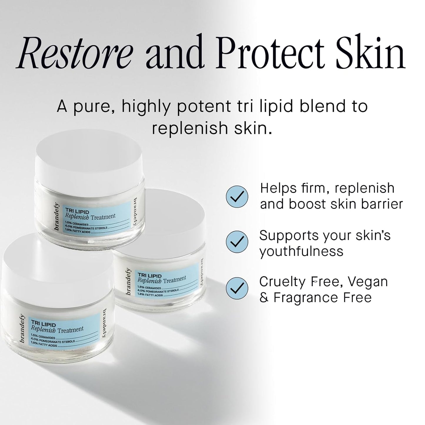 Brandefy Tri Lipid Replenish Treatment - 1.5% Ceramides, 4.0% Sterols, 1.8% Fatty Acids - Peptide Moisturizer, Hydrating Face Cream, Made in the USA (1.6 Oz)
