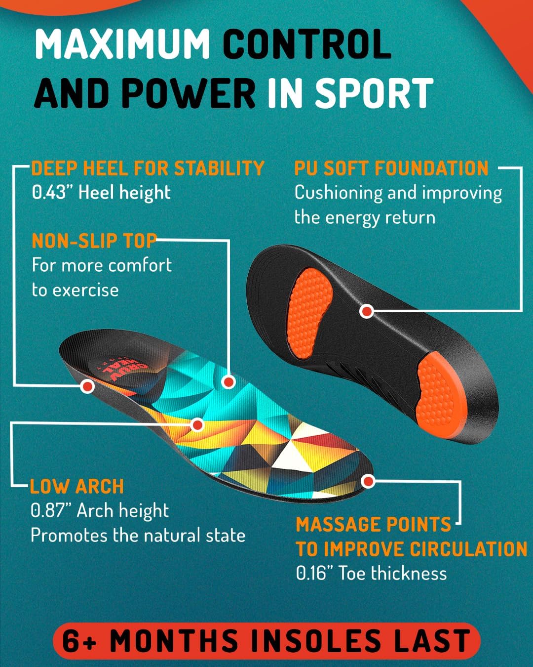 Sport Shock Absorbing Insoles - Athletic Shoe Cushioning Inserts for Men and Women - Ideal for Active Sports Running Training Hiking - Neutral Arch Good for Sneakers Shoes, S