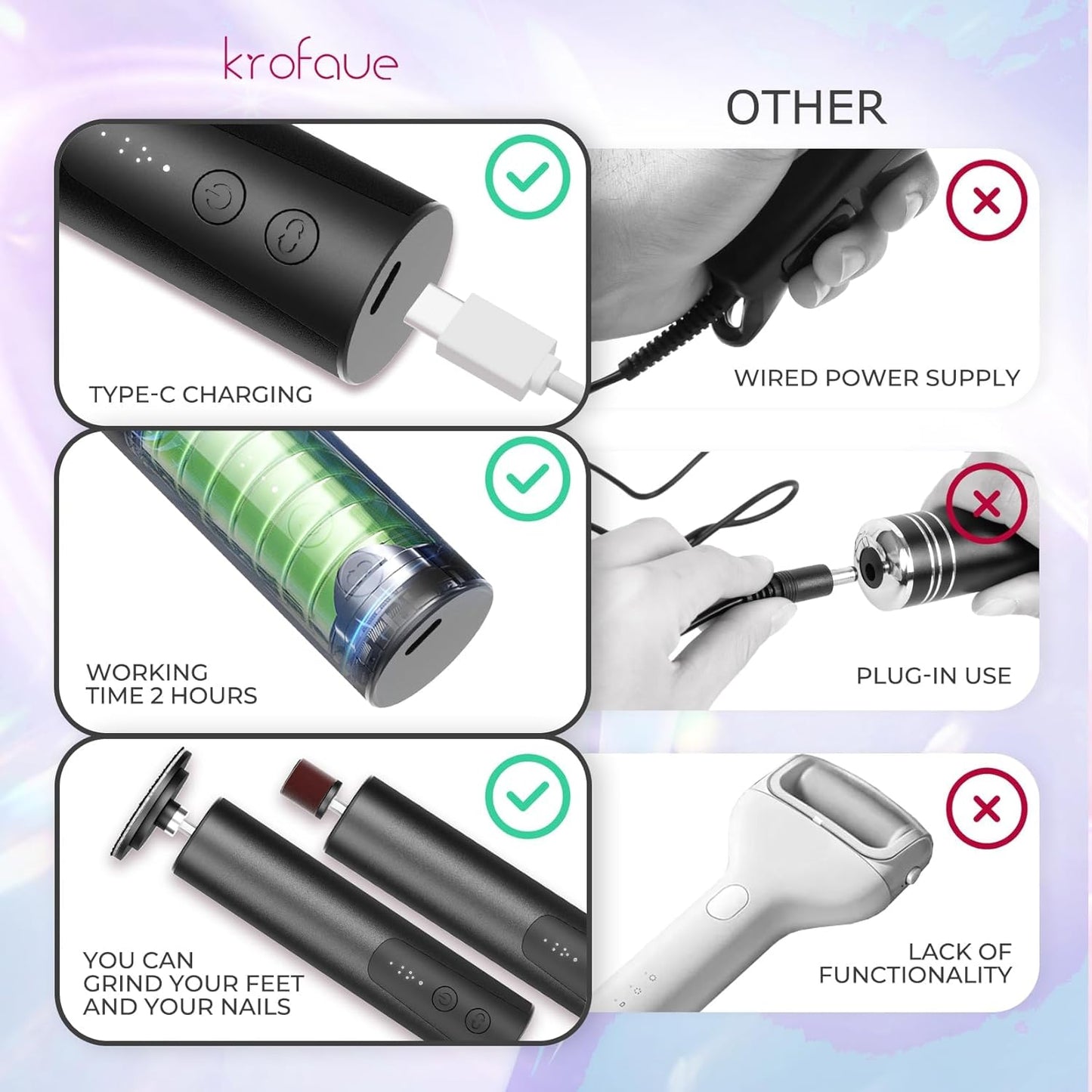 krofaue Electric Callus Remover Kit - USB Rechargeable 2 in 1 Foot Scrubber & Dead Skin Remover - 6 Gears Electric Nail Buffer Set for Daily Care - Black