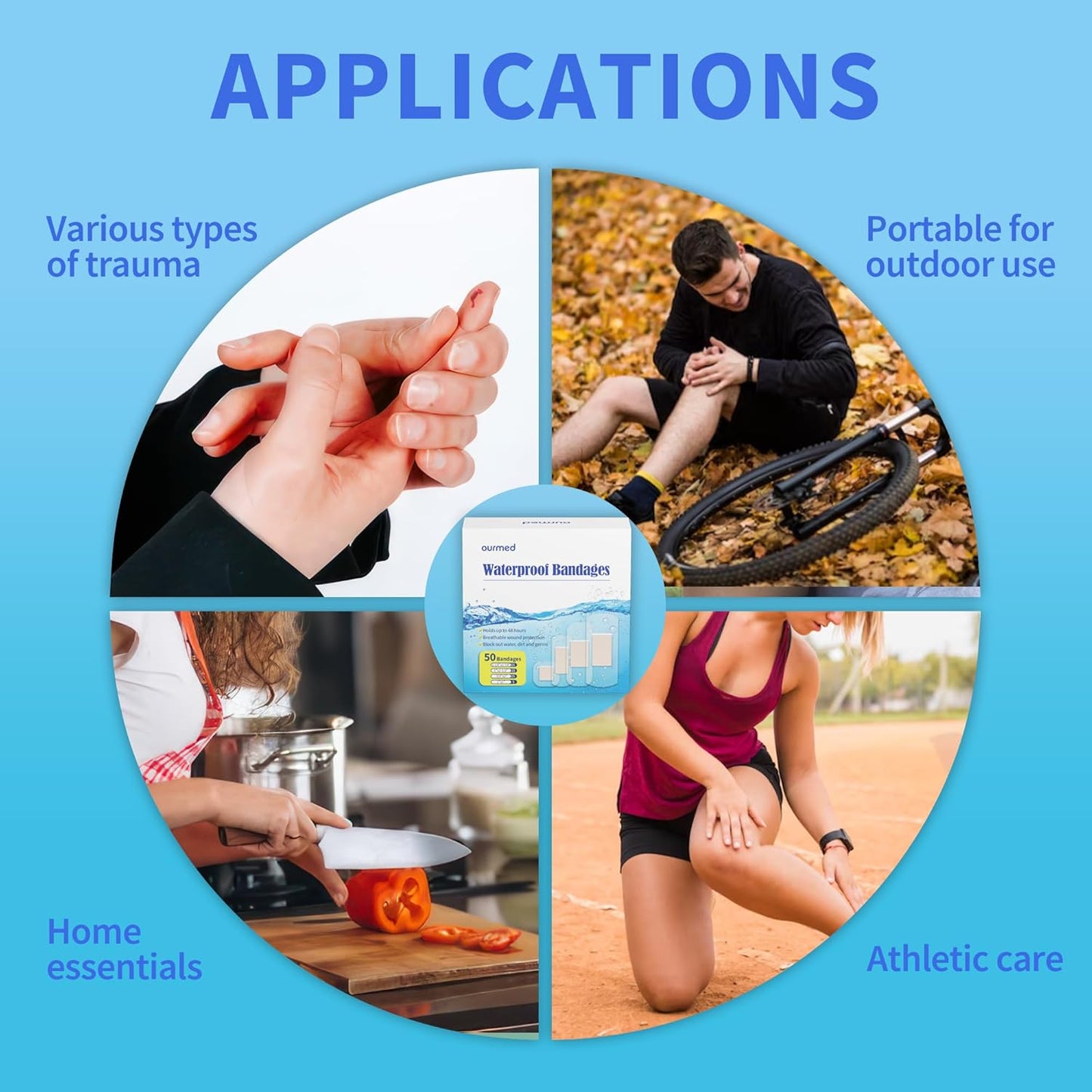 Waterproof Bandages, Clear Adhesive Bandages for First-Aid, Wound Care, Fingers, Knees and Heels, Stays on Skin in The Bath, Shower or Pool, Assorted Sizes, 100 Count