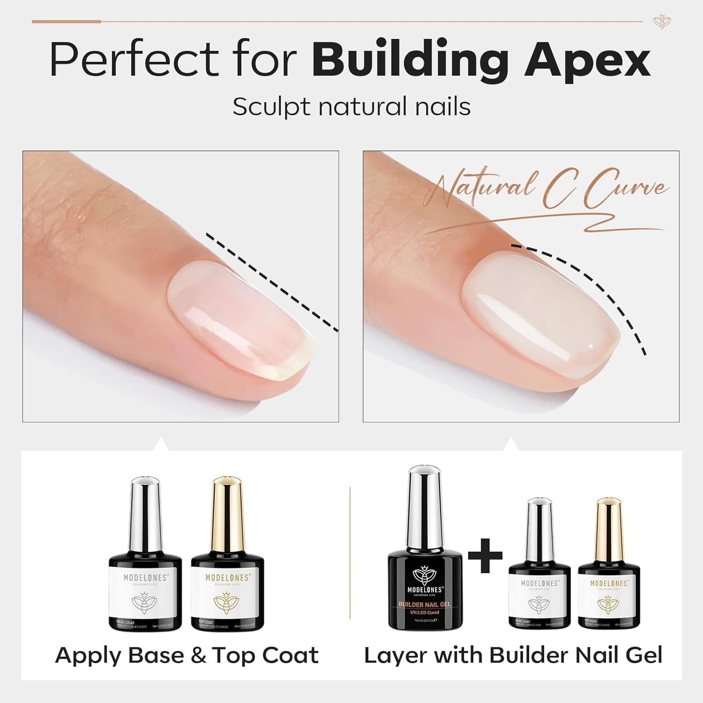 modelones 3 Pcs Top Coat Builder Nail Gel with Gel Base, No Wipe - Shine Finish and Long Lasting, Clear Builder Top Nail Kit for Thickening Apex Building Extension, LED Lamp Cured 10ml Home DIY Salon
