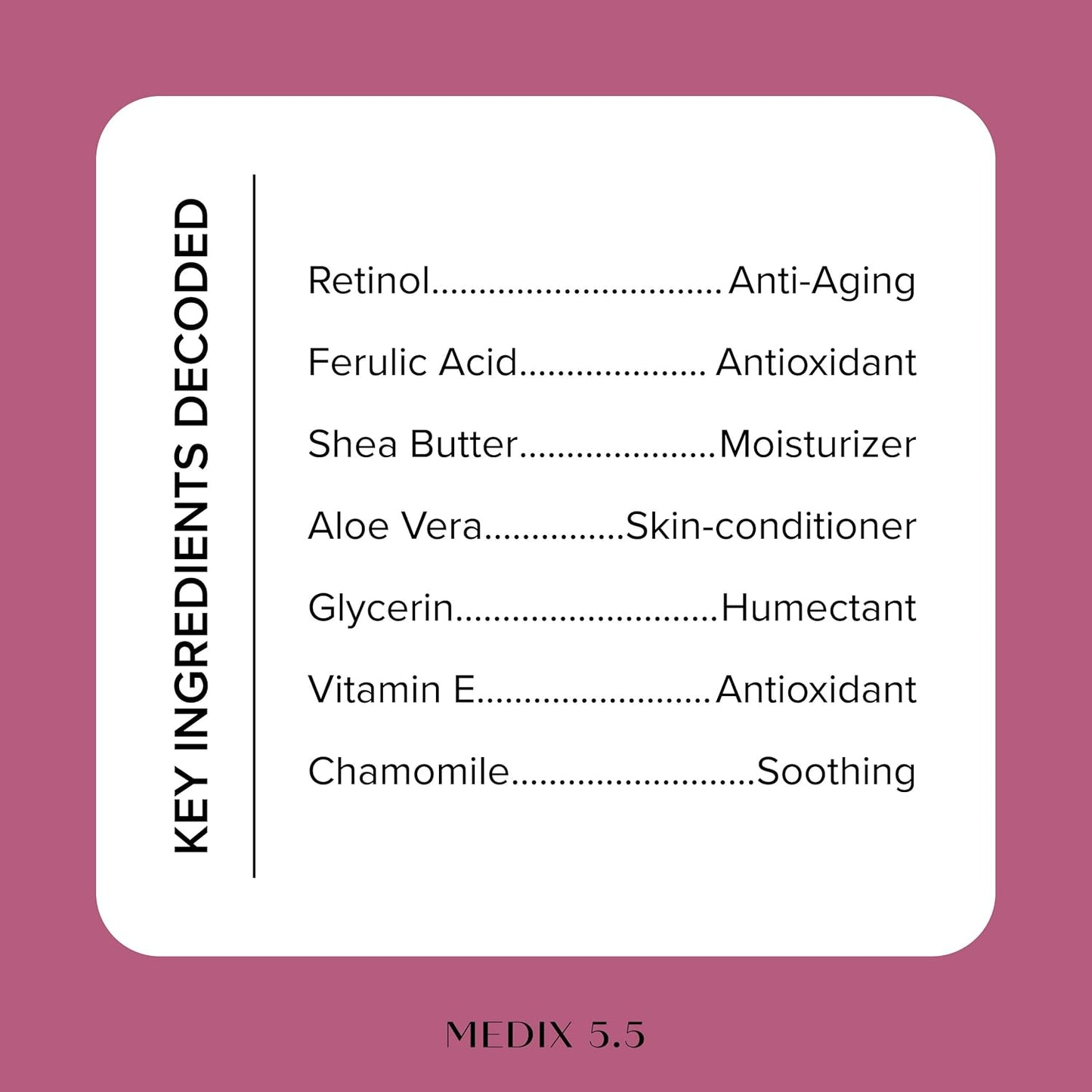 Medix 5.5 Retinol Body Lotion + Hyaluronic Acid Cream, Moisturizer Body & Face Lotion Set | Hydrating + Firming Lotion For Stretch Marks, Wrinkles, & Crepey Skin | Skin Care Products, 2pc Set