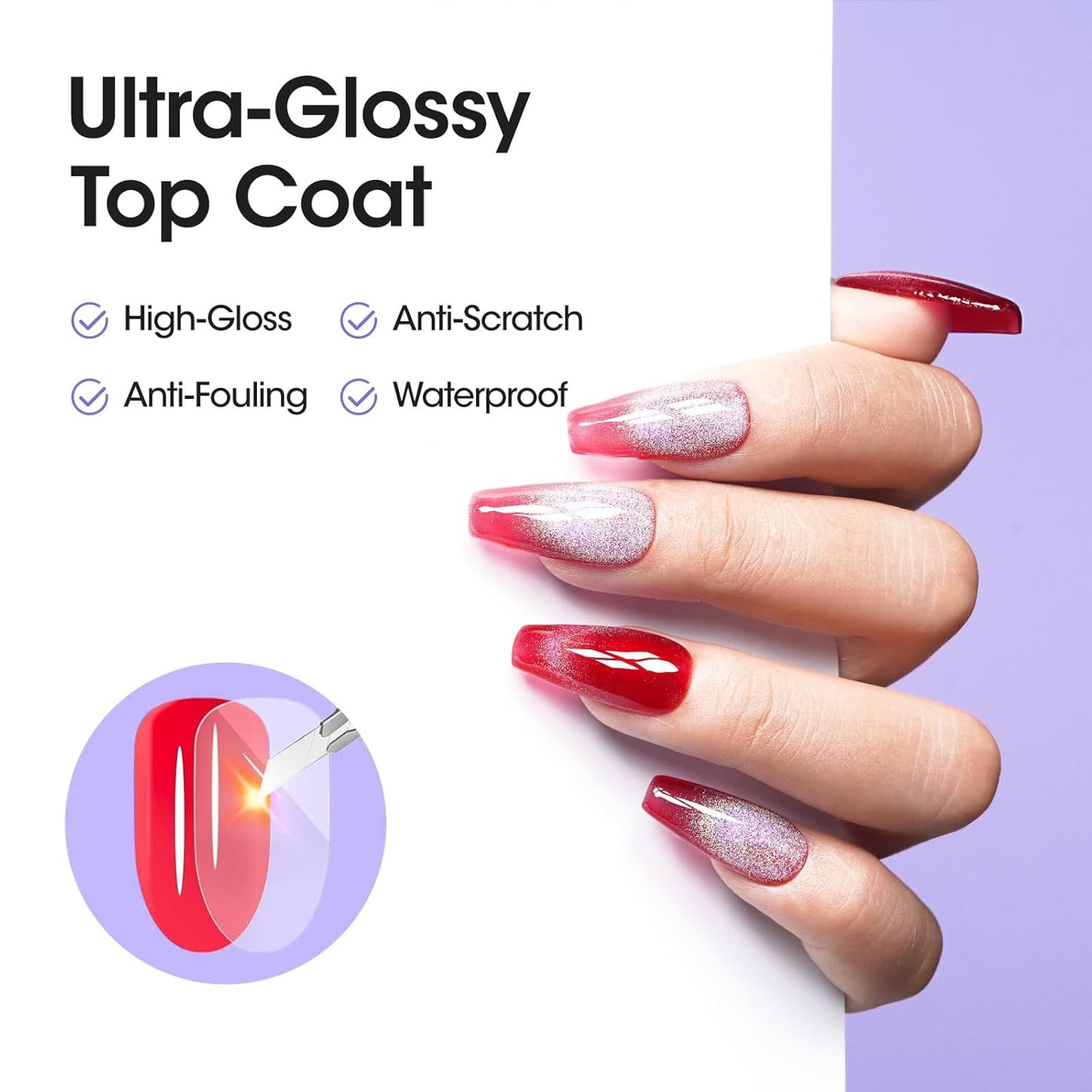 Gellen 4 in 1 Nail Glue Gel and No Wipe Gel Top Coat for False Nail Tips & Acrylic Nails & Clear Press on Nails, 18ML Long Lasting Nail Gel Kit, Home Salon Manicure Set