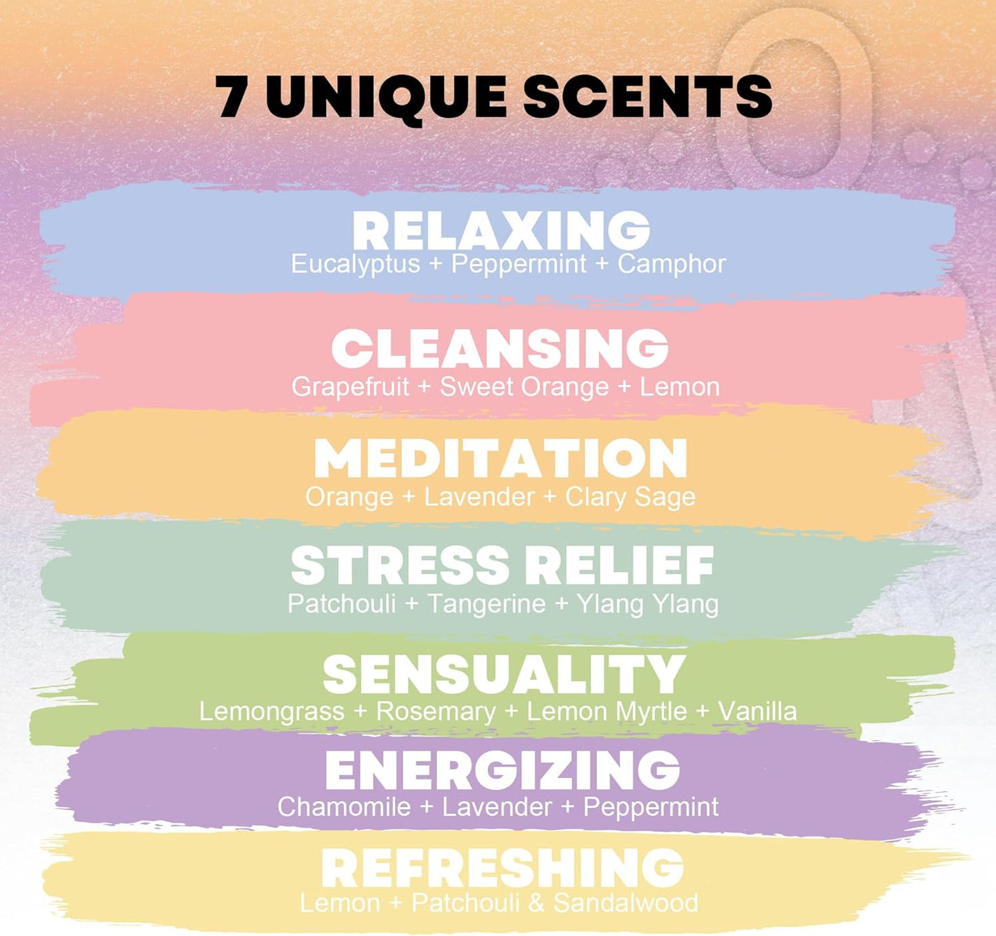 Mecka Chill Out Aromatherapy Incense Sticks Gift Set | Set of 7 Unique Scents- 140 Insence-Sticks for Yoga, Relaxation, Meditation & Positivity | Premium Organic and Slow Burning Insenses