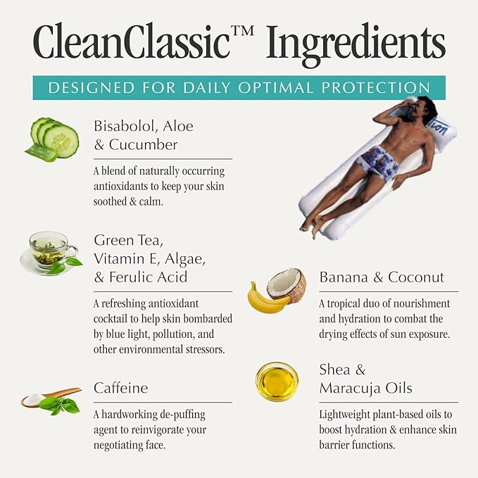 Vacation Super Spritz SPF 50 Face Mist & Air Freshener Bundle, Daily Face Sunscreen Spray, Clean & Lightweight Feel, Water-Resistant, Non-Comedogenic, Vegan, Travel Size, 2.2 Fl. Oz.