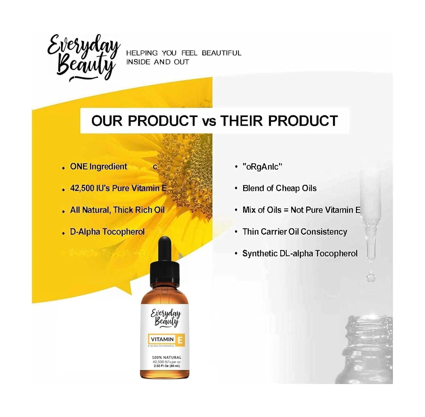 Pure Vitamin E Oil - D-Alpha Tocopherol 100% Pure & All Natural 2.02 Fl Oz Glass Bottle & Dropper 42,500 IU per oz - Thick, Amber Color, Nutty Aroma From Wheat Germ - Face Body Hair