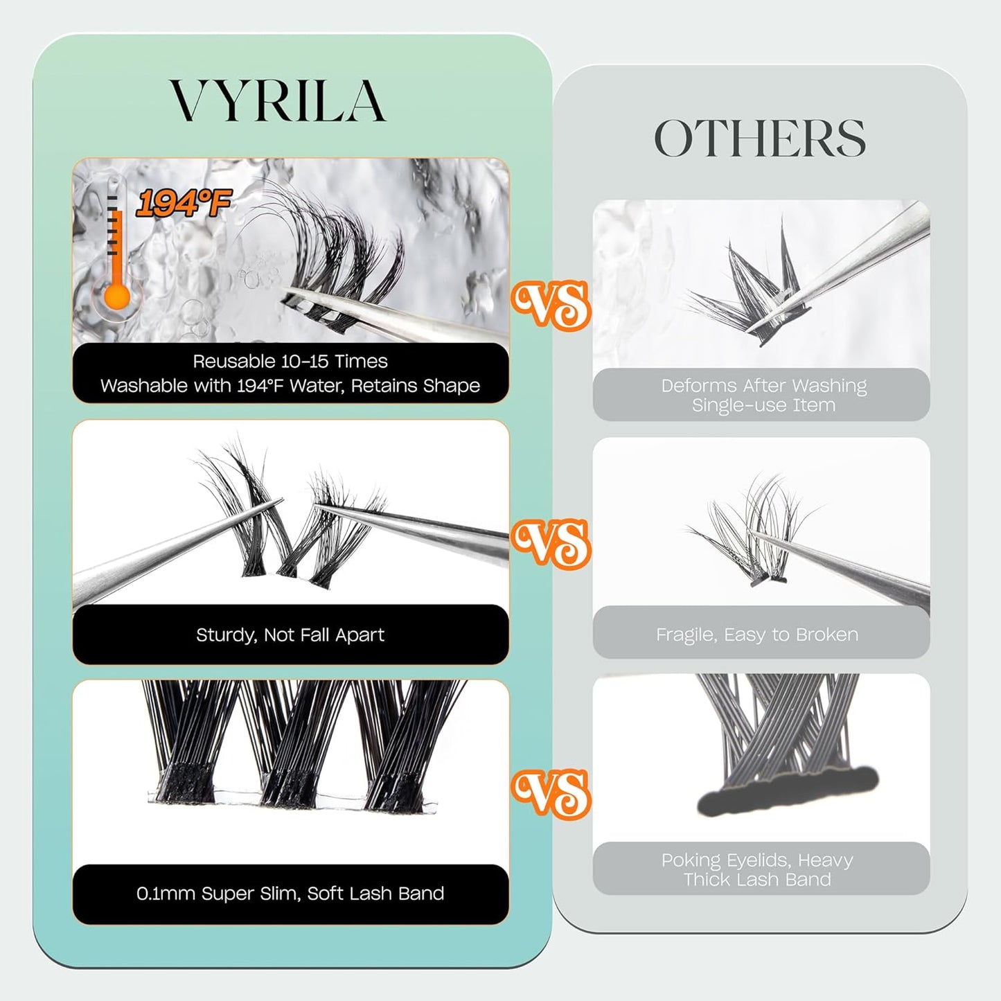 Lash Clusters 0.05mm Individual Lashes, 3D Wispy Lashes Clusters, 0.1mm Super Thin Band Resuable Natural Lashes,C Curl Faux Mink Lashes,108pcs Lash Extension (Green Cozy-C-0.05-8-16mix)