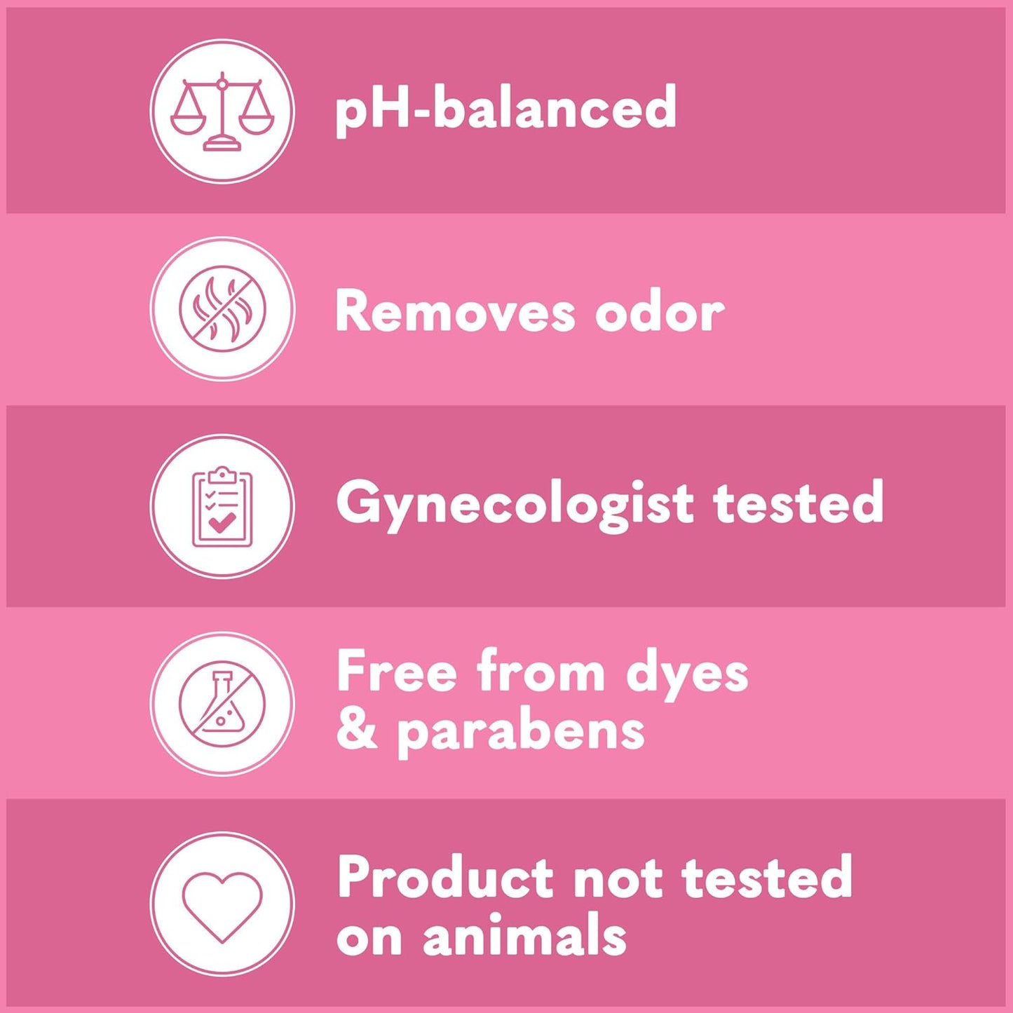 Summer's Eve Simply Sensitive All-Over Daily Feminine Wash, Gentle pH-Balanced Body Wash for Women, Removes Vaginal Odor, 15 Fl Oz, Pack of 3