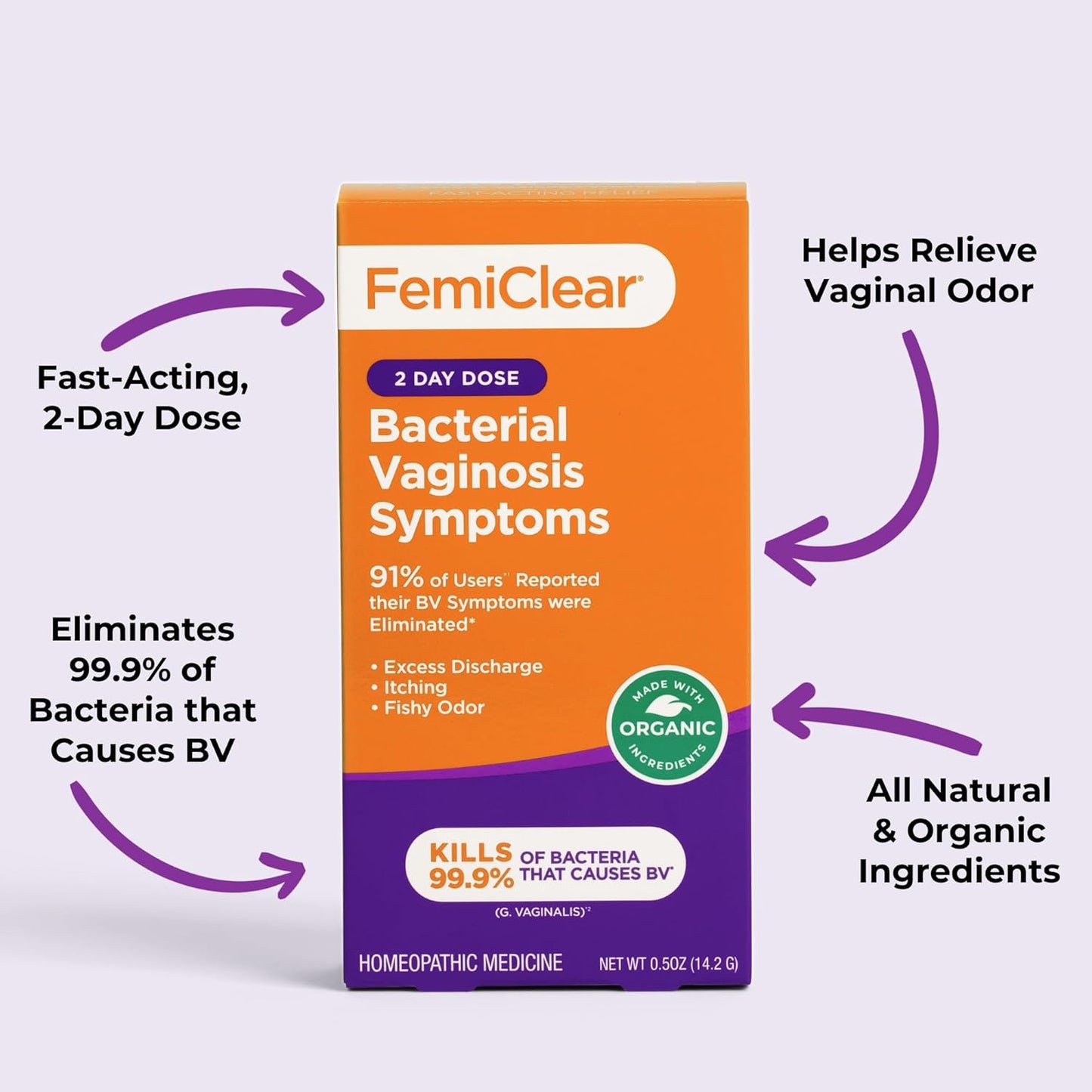 FemiClear BV Symptoms - Vaginal Ointment for Fishy Odor, Excess Discharge, Itching & Discomfort Due to Bacterial Vaginosis, All-Natural and Organic Ingredients, 2-Day Dose