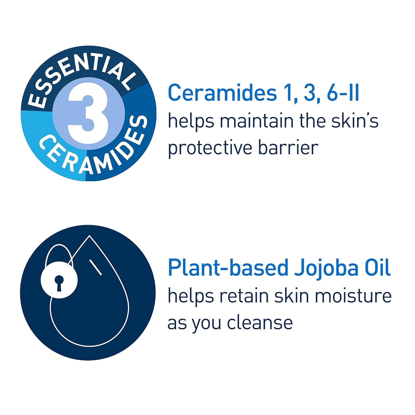 CeraVe Cleansing Balm Makeup Remover, Waterproof Makeup Remover With Ceramides & Plant-Based Jojoba Oil To Nourish & Hydrate, Non-Comedogenic & Fragrance Free, 1.3 Oz