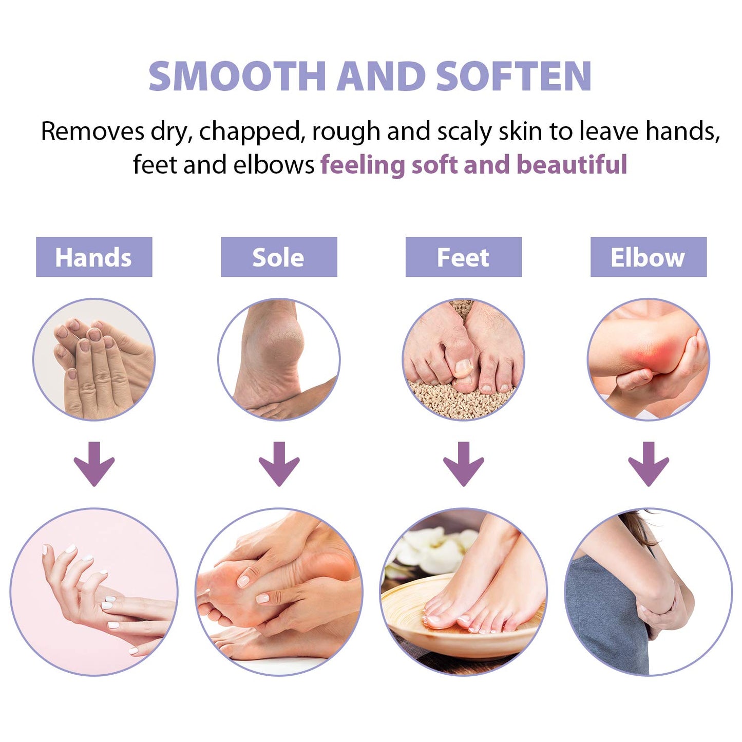 KARITE Lavender Scented Paraffin Wax Beads Blocks - 4 Pack for Bath, Hand, Feet Dry Skin Moisturizing, Hydration, and Nourishment