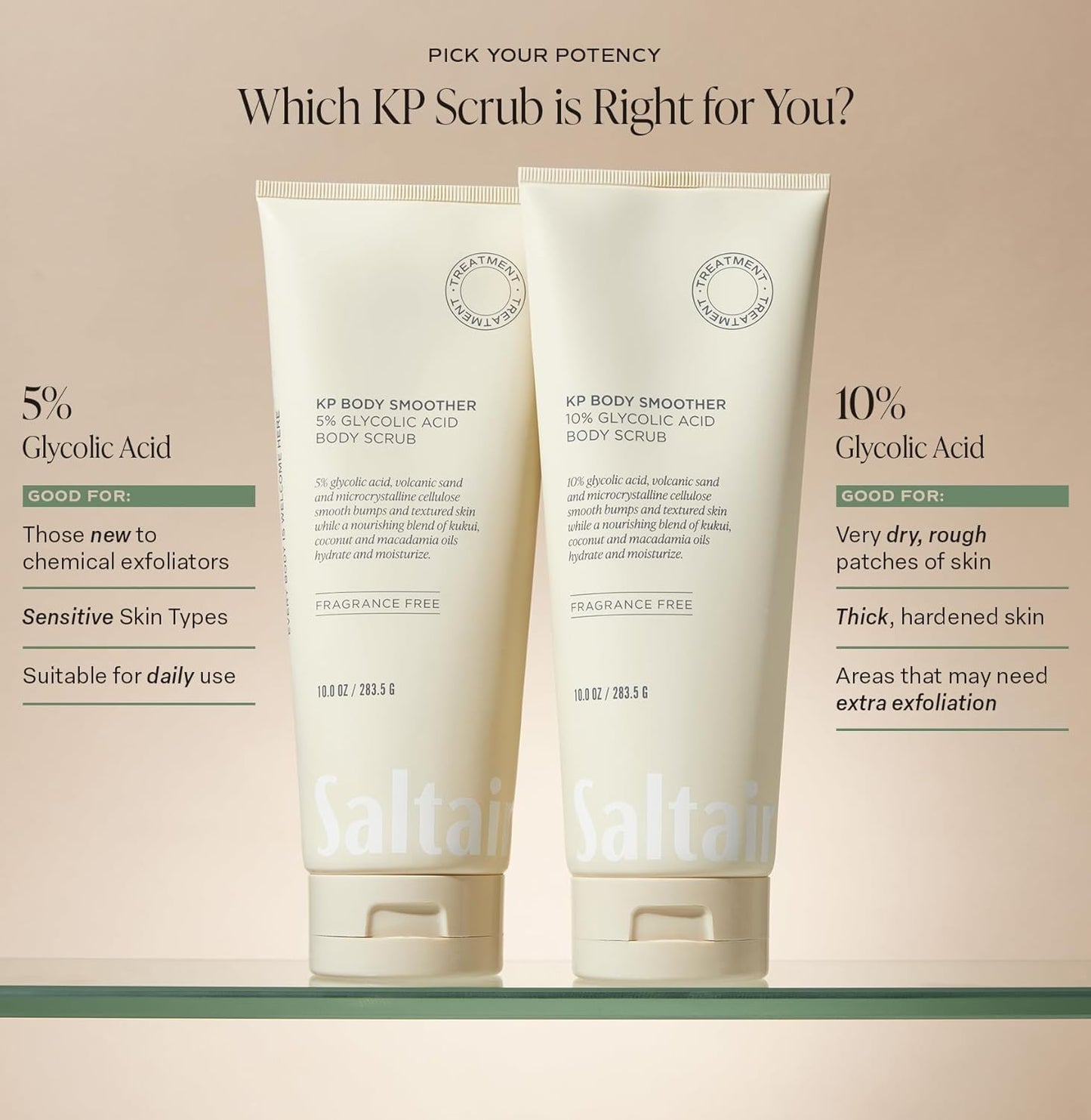 Saltair KP Body Scrub. 5% Glycolic Acid Treatment with Volcanic Sand and Plant Moisturizers. Fragrance-Free Physical Chemical Exfoliator. Exfoliating Body Scrubber for Rough Bumpy Skin, 10oz.