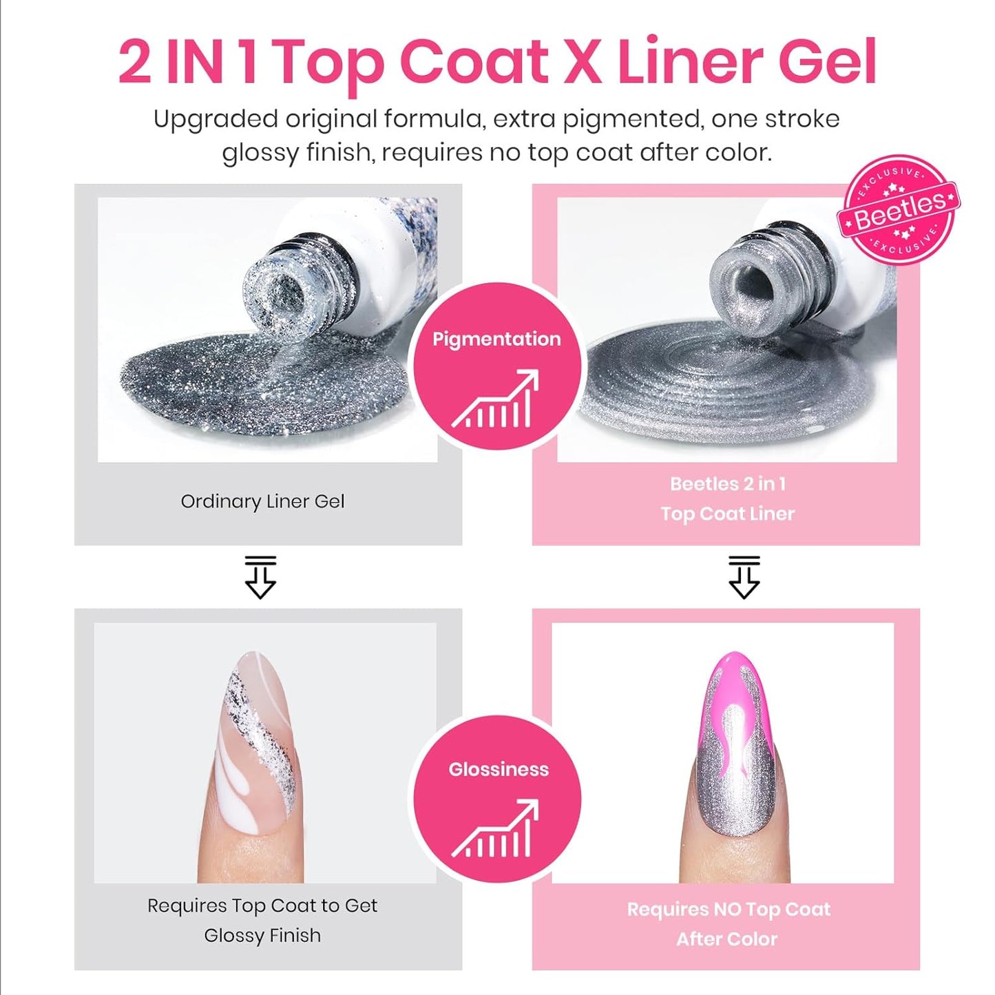 beetles Nail Art Polish Set- 12 Colors 2 IN 1 Gel Nail Polish, Pink Blue Purple Brown Black Gel Liner Polish Soak Off Nail Art Design Set, Nail Brush for Nail Painting for Women