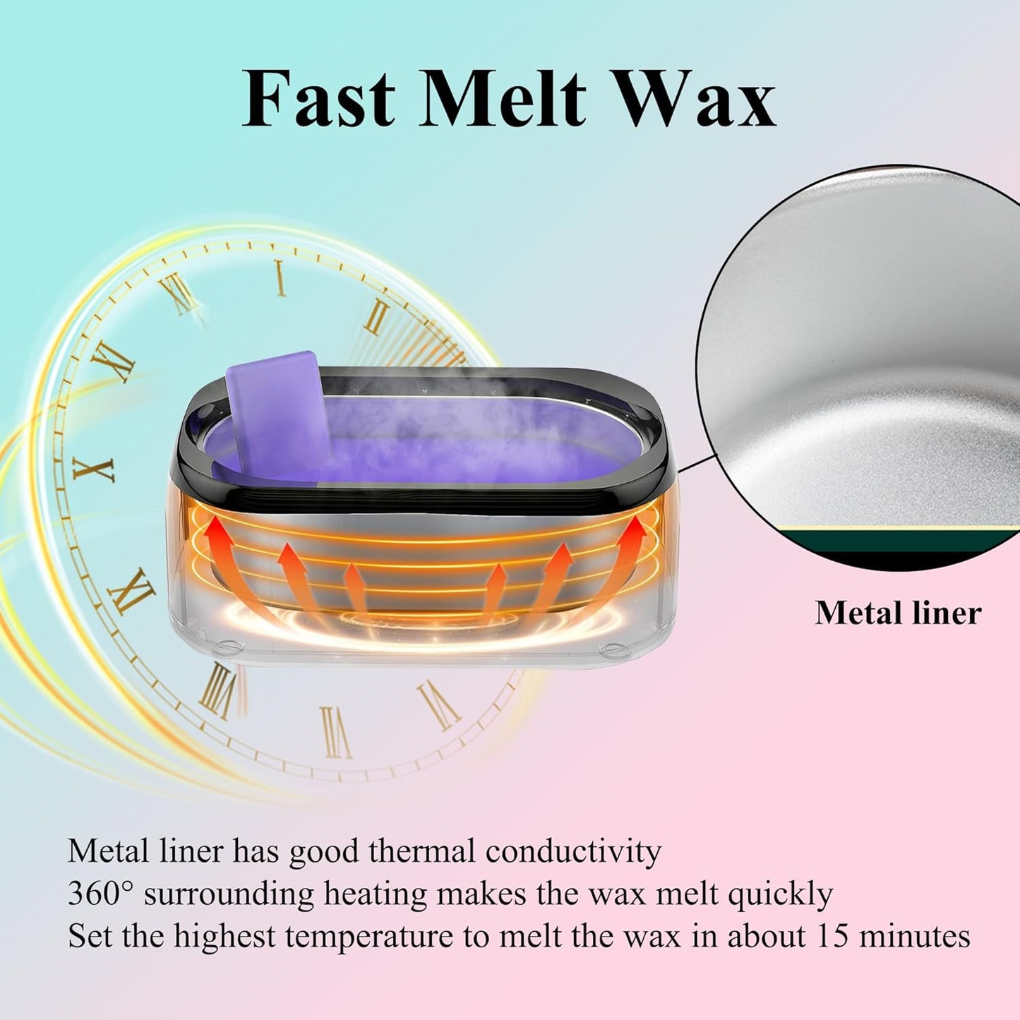 Paraffin Wax warmer for Hand and Feet, Includes 4000ml Wax warmer Machine and 6 packs of Lavender scented Paraffin Wax, Enjoy take care of your hands and feet (black)