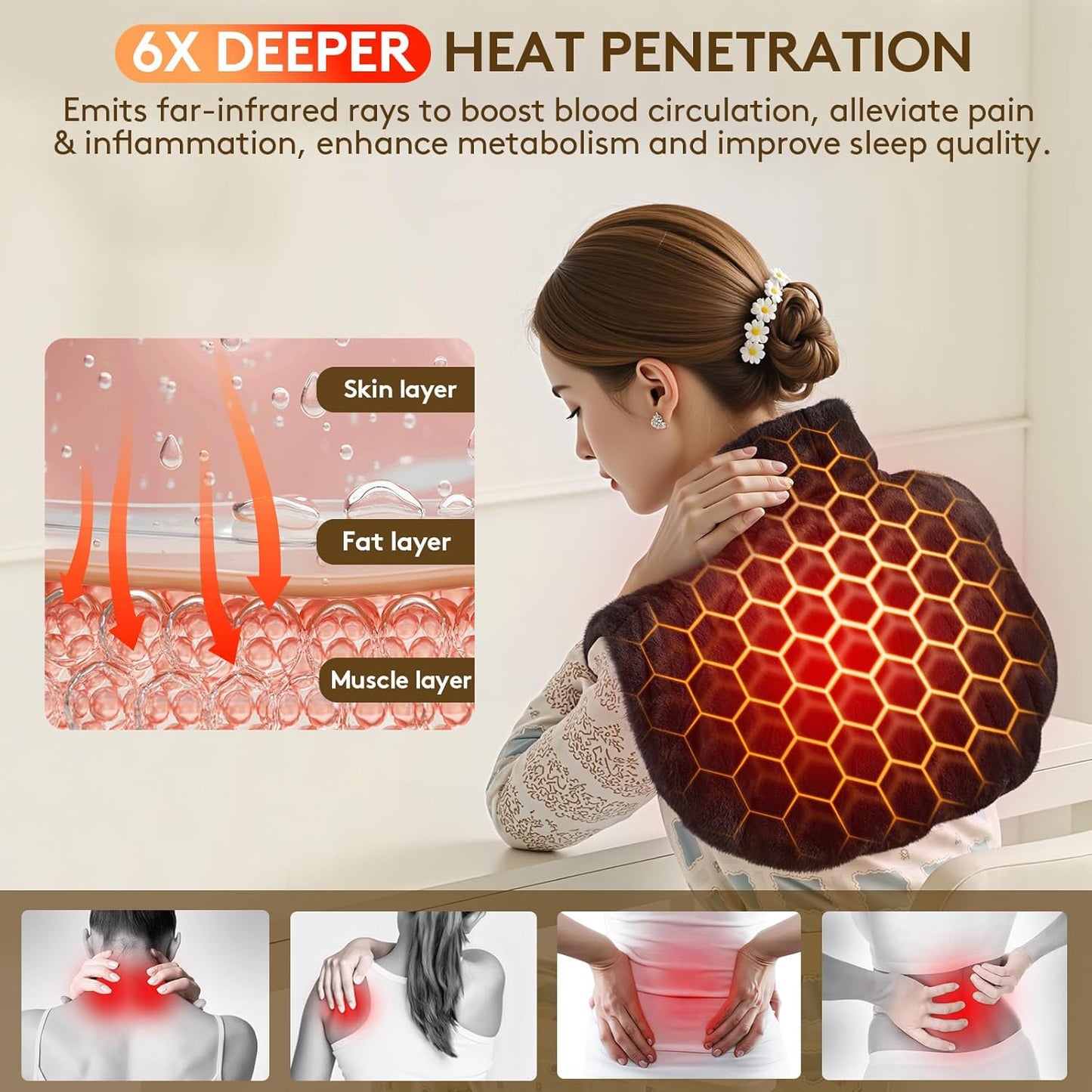 30S Fast Heating Pad for Neck and Shoulders, 6X Deeper Pain Relief, Weighted Far Infrared Heat pad, 24"X20" Extra Large, Faux Rabbit Fur Fabric, 4H Auto Off,Memory Function, Gifts for Birthday