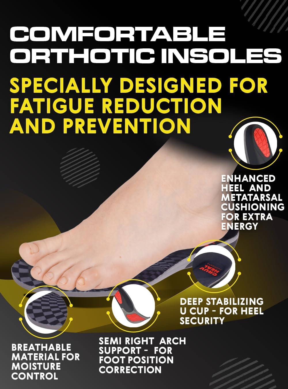 (New) Work Orthotic Insoles - Anti Fatigue Medium Arch Support Shoe Insert Men Women - Plantar Fasciitis Flat Feet - Relieve Foot Pain - Work Boot Insoles Standing All Day (M, Gray)