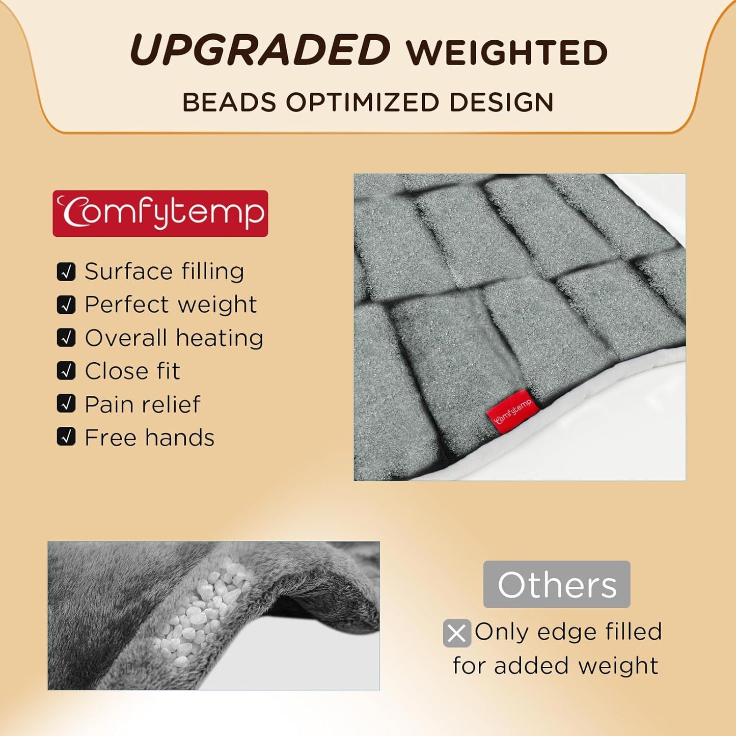 Comfytemp Heating Pad for Neck and Shoulders and Back, Weighted Electric Heat Pad for Pain Relief, 2.6lb Large Heated Wrap, 9 Heat Levels, 11 Auto-Off, Gifts for Women Men Dad, Black