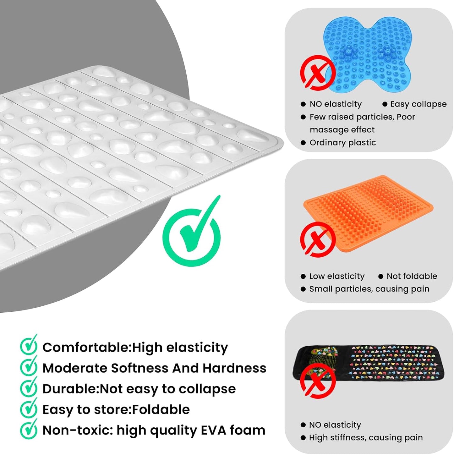 Smatrang High Elasticity Foot Acupressure Mat,Foldable Particle Foot Massager Mat,Foot Pressure Point Pad Mat,Foot Massage Pad for Relieve Foot Pain,Relieve Fasciitis (White, 12 * 20in)