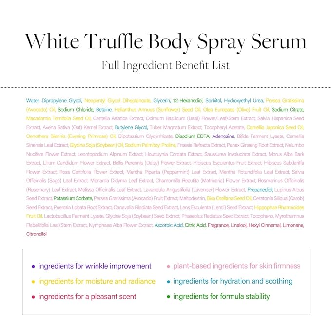 d'alba Piedmont Italian White Truffle Aromatic Body Mist Serum, Glowy Hydrating Body Serum Spray, Go-to Body Mist for dry and damaged skin, Romantic Fragrance Body Mist, Korean Skin Care (6.08 fl oz.)
