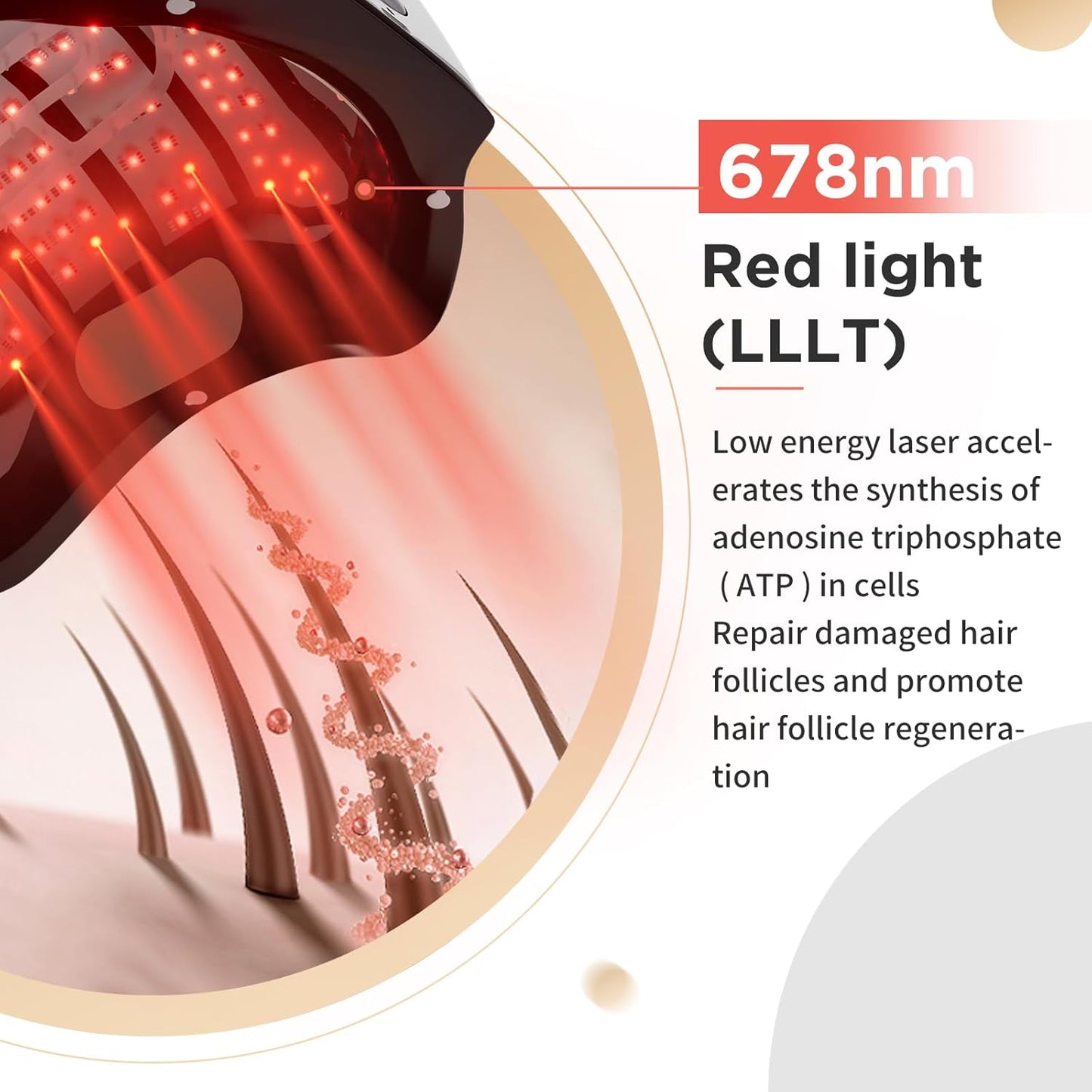 Red Light Therapy for Hair Growth Device - FDA Cleared Hair Loss Treatment - Laser Cap for Hair Regrowth - Hair Thinning & Alopecia Treatment for Men & Women
