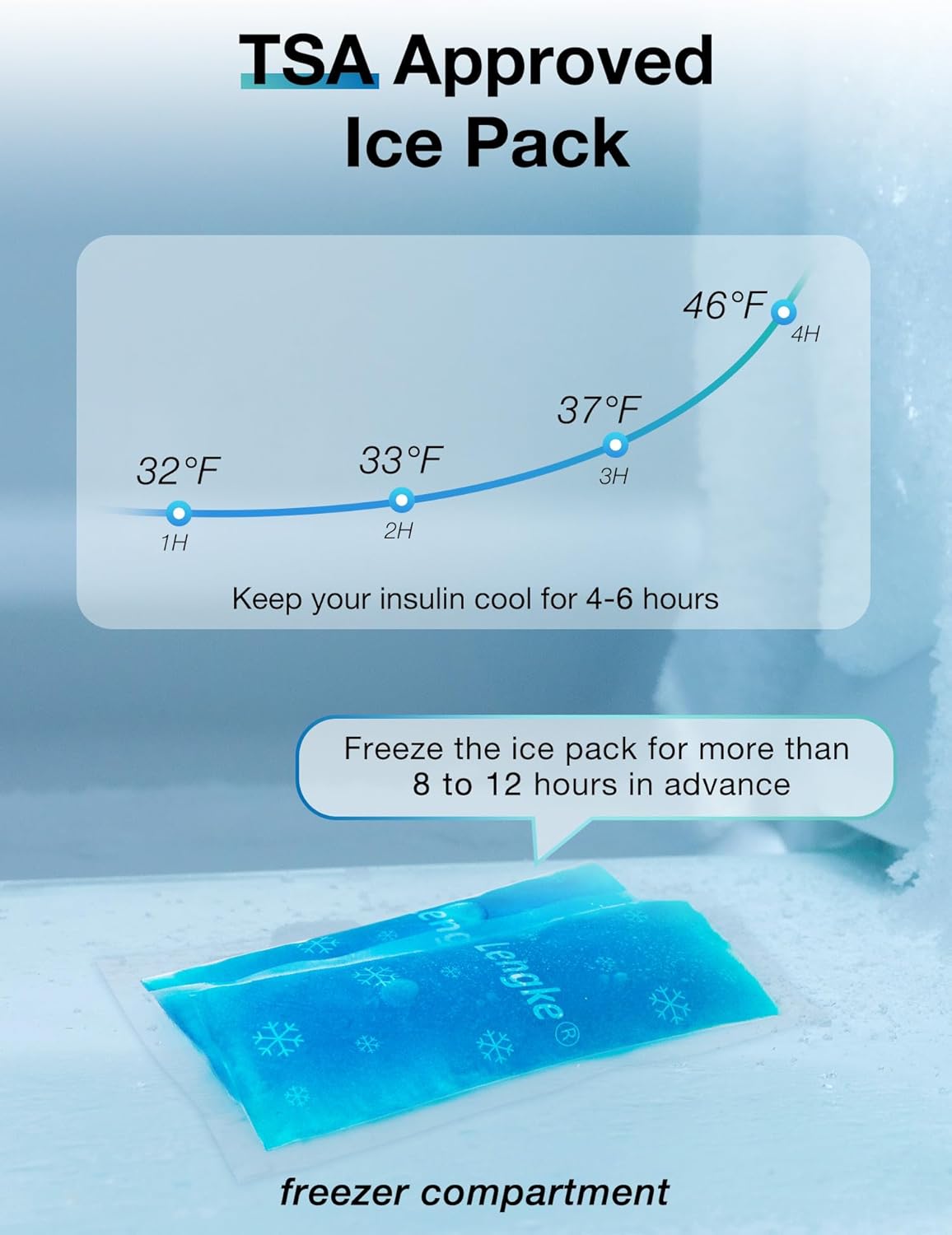 Leng Ke Insulin Cooler Travel Case TSA Approved Ice Packs,Insulin Travel Case for Insulin Pen, Insulin Supplies, Portable Insulin Pen Cooler Travel Case for Travel and Daily Life (Black)