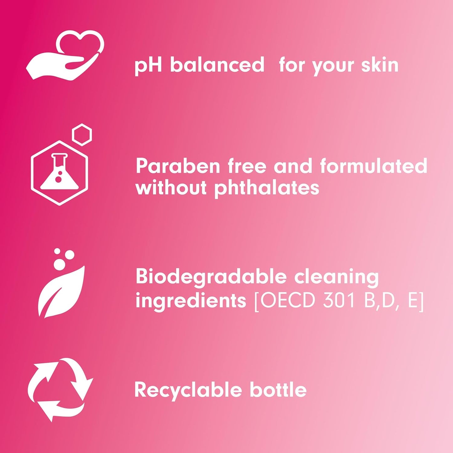 Softsoap Body Wash & Gel Strawberry, 20oz, pack of 4 + BIC Soleil Smooth Colors Women's Disposable Razors With Vitamin E Lubricating Strip for Enhanced Glide, Great Stocking Stuffer, 14-Count Gift Set