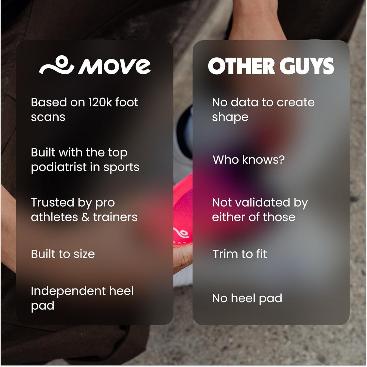 MOVE All Day Comfort Insole - Extra Plush Foam Insole for Stress Reduction on Feet, Knees, Back, Shock Absorbing, Walking, Foot Cushion, Comfort, Arch Support, and Work Boots (M8-8.5/WM9.5-10)