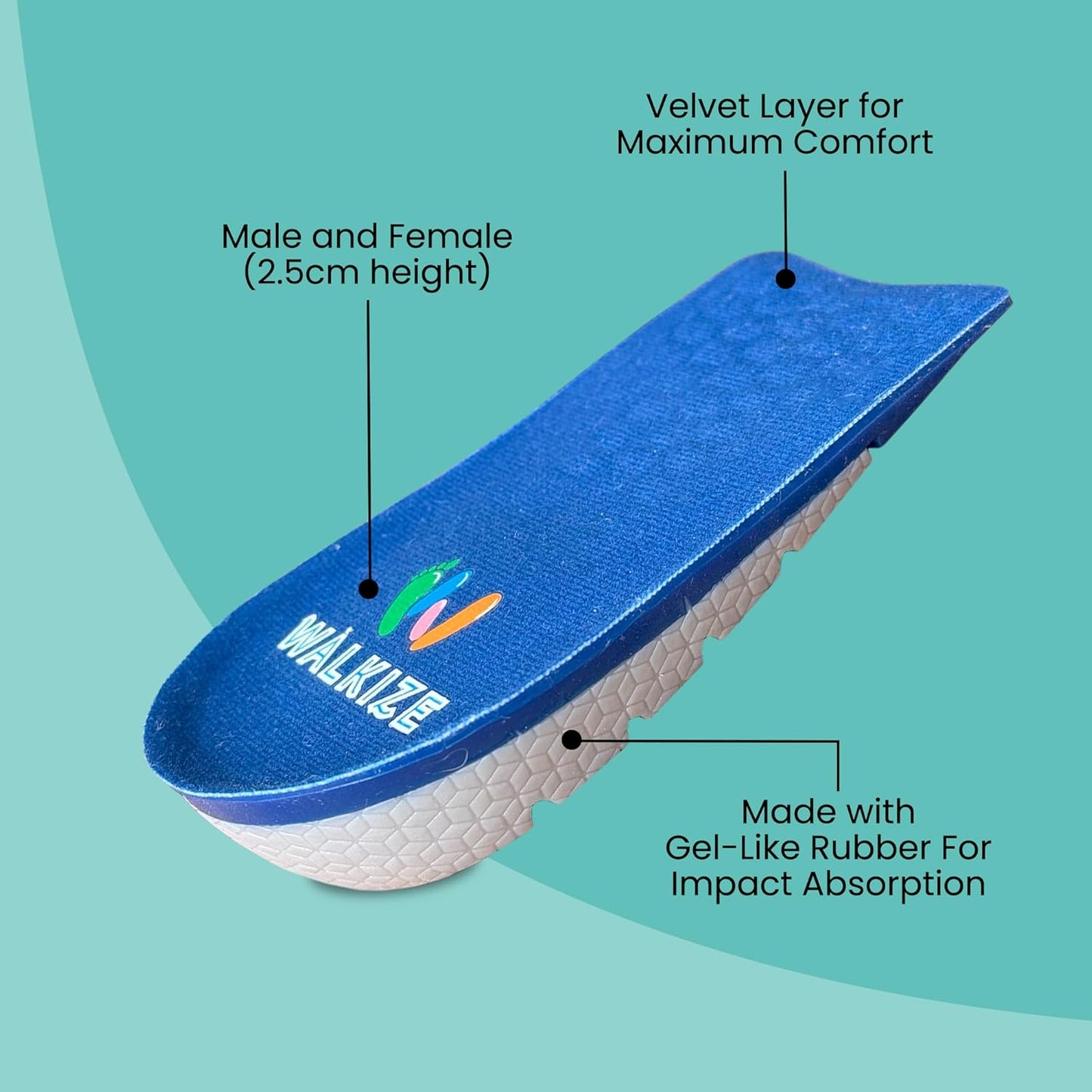 Metatarsal Pads Women | Heel Inserts for Women | Ball of Foot Cushions (2 Pairs Foot Pads) All Day Pain Relief and Comfort One Size Fits Shoe Inserts (Blue, Unisex 2.5cm)
