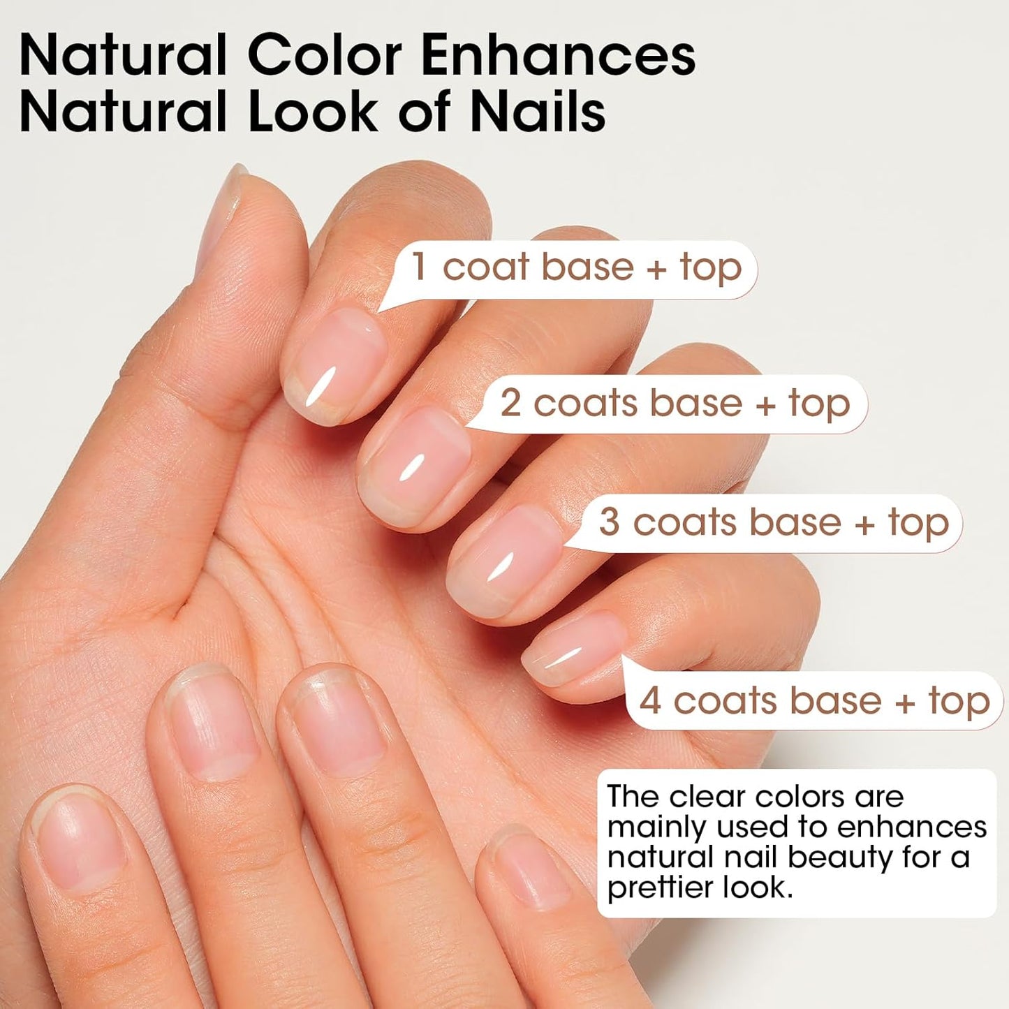 GELLEN Clear Nail Polish Base Coat Sheer Tinted Milky White, Natural Color Regular Nail Polish, Calcium Formula Strengthens Nails, Enhances Nails Natural Look, Quick Air Dry, Hema Free, Non-toxic