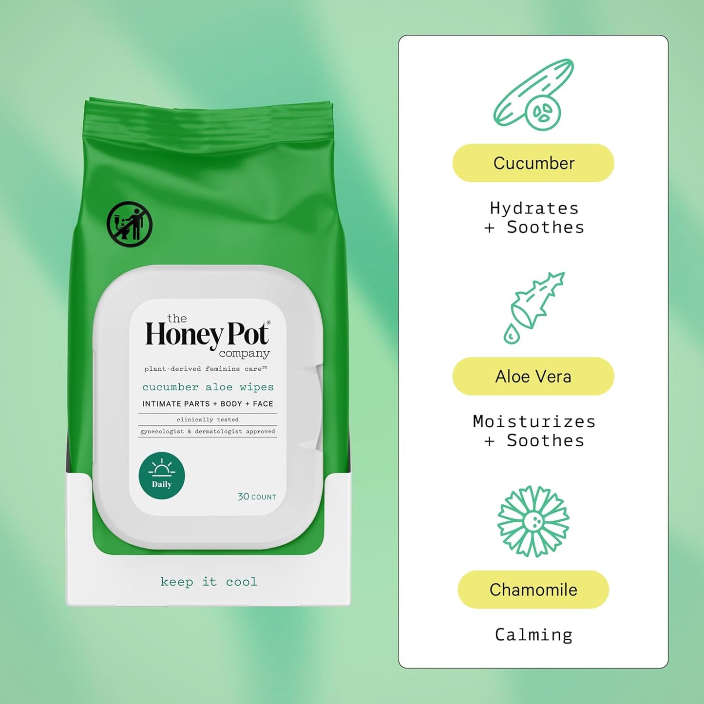 The Honey Pot Company - Feminine Wipes - Daily PH Balancing, Fragrance & Sulfate Free Wipes for Intimate Parts, Body, or Face - Hygiene Products - Cucumber Aloe 30 ct.