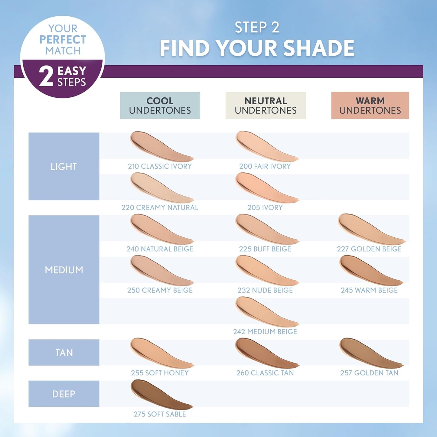 COVERGIRL & Olay Simply Ageless 3-in-1 Liquid Foundation, Matte Finish, Hyaluronic & Vitamin C Formula, 240 Natural Beige, 2 Count