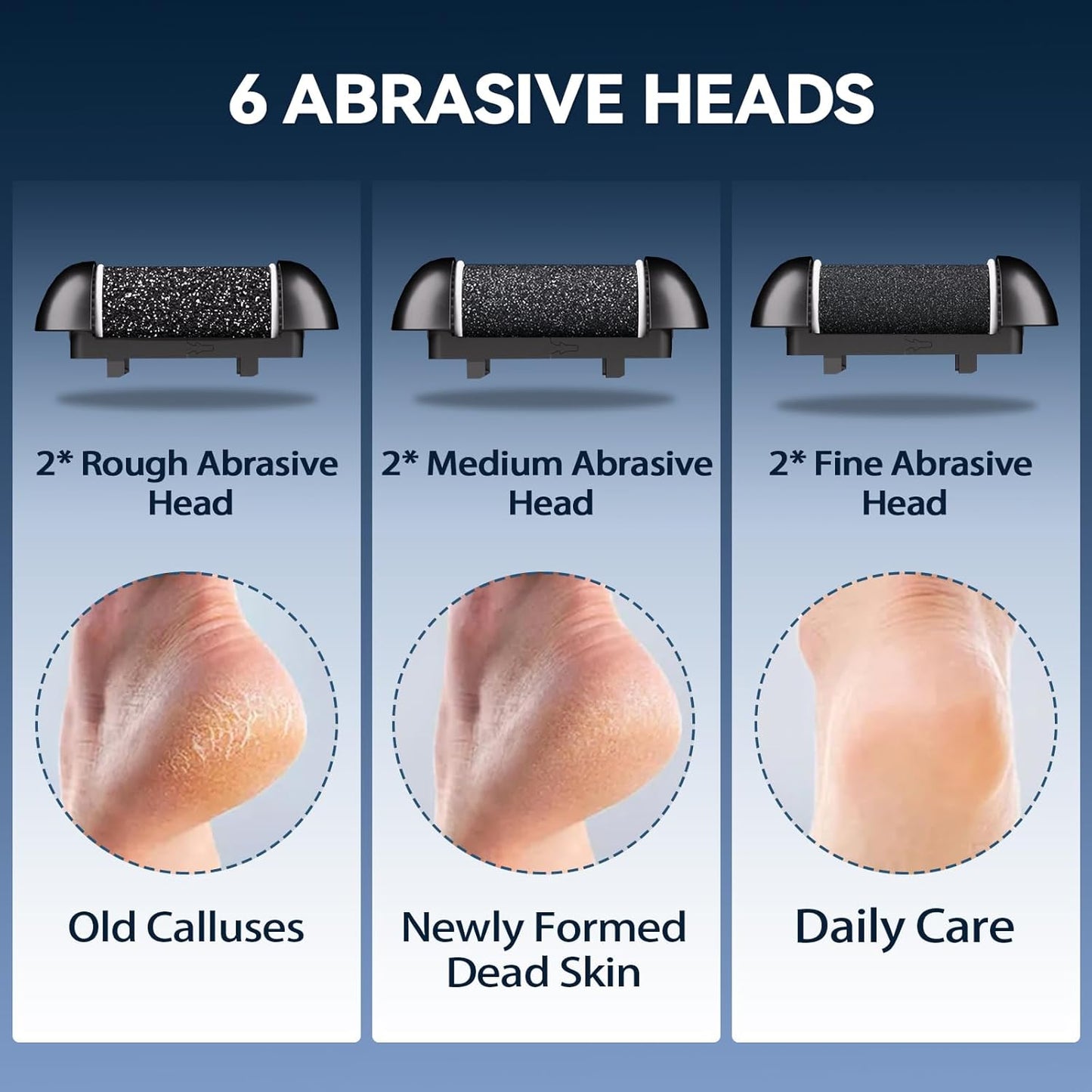 Rechargeable Electric Callus Remover for Feet with 6 Roller Heads, Dual-Speed Foot File, Waterproof Pedicure Kit 20 in 1 for Smooth Skin and Foot Spa