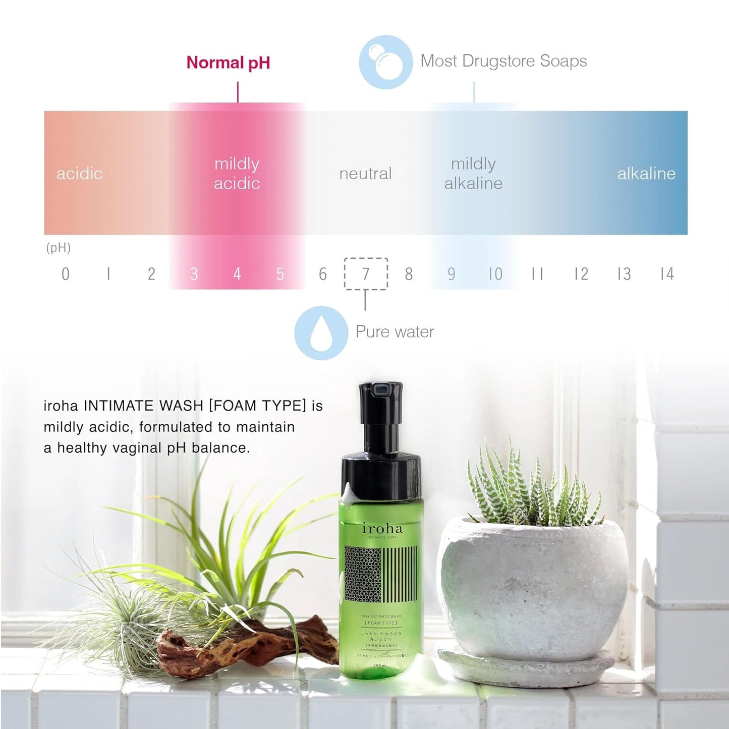 iroha Intimate Care-PH Balanced Daily Feminine Wash-Plant Based Vulva Hygiene-Moisturizing Natural Essential Oils-Refreshing Long Lasting Bergamot & Bitter Orange Scent, Made in Japan, 5 fl