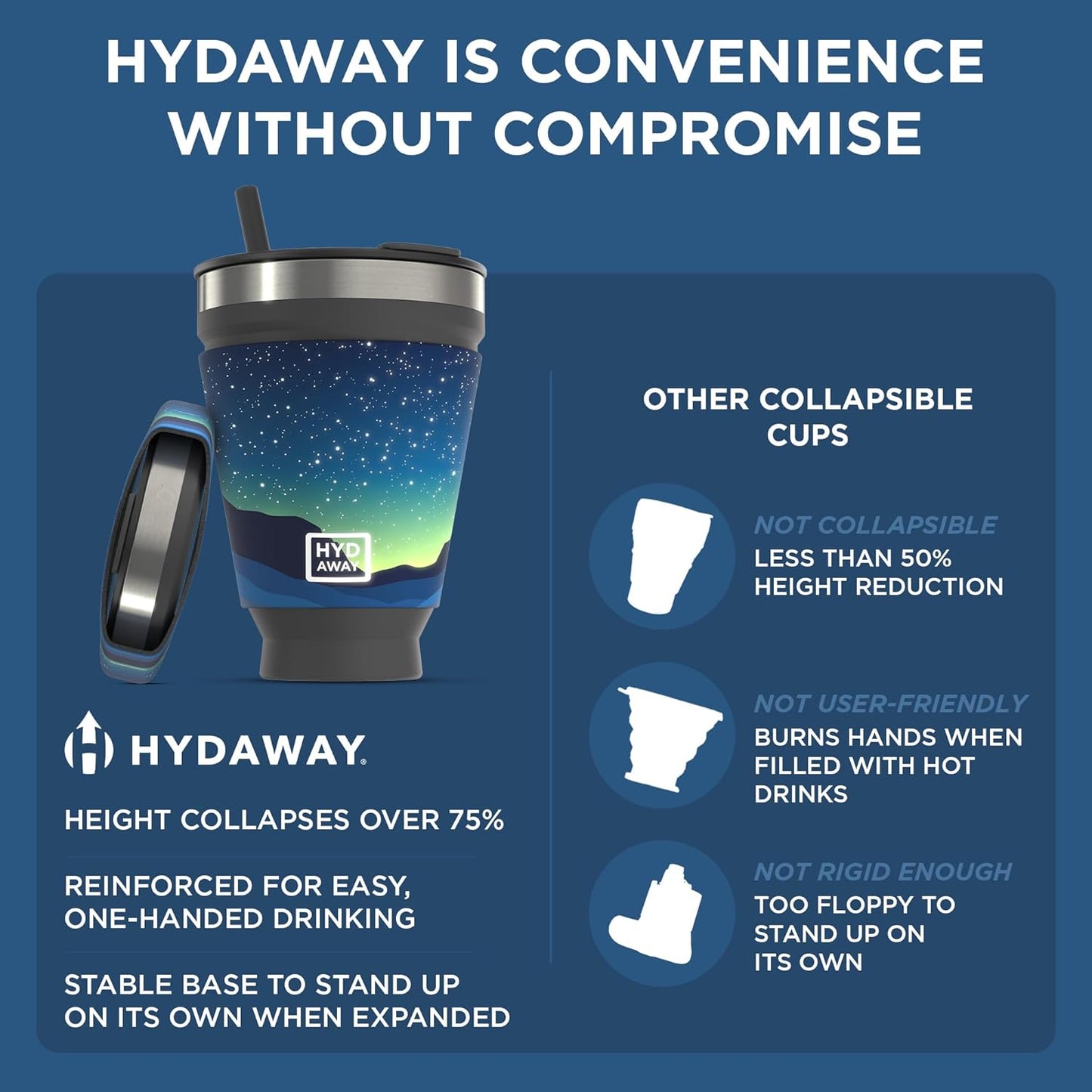 HYDAWAY 16oz Collapsible Tumbler - BPA-Free, Reusable Silicone Cup with Lid & Insulating Sleeve - Perfect for Coffee, Travel, and Everyday Use