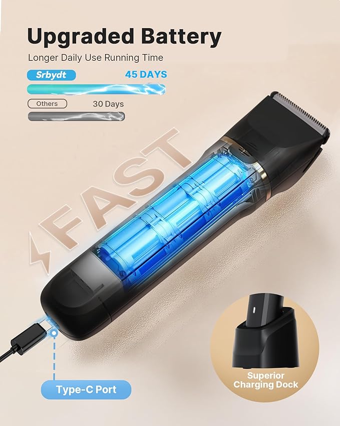 Upgraded Bikini Trimmer for Women, [2in1 & Painless] Electric Body Razors/Shaver, [Waterproof] Beard Trimmer for Men, Replaceable Ceramic Blade, Superior Charge Dock, Gifts for Women/Men